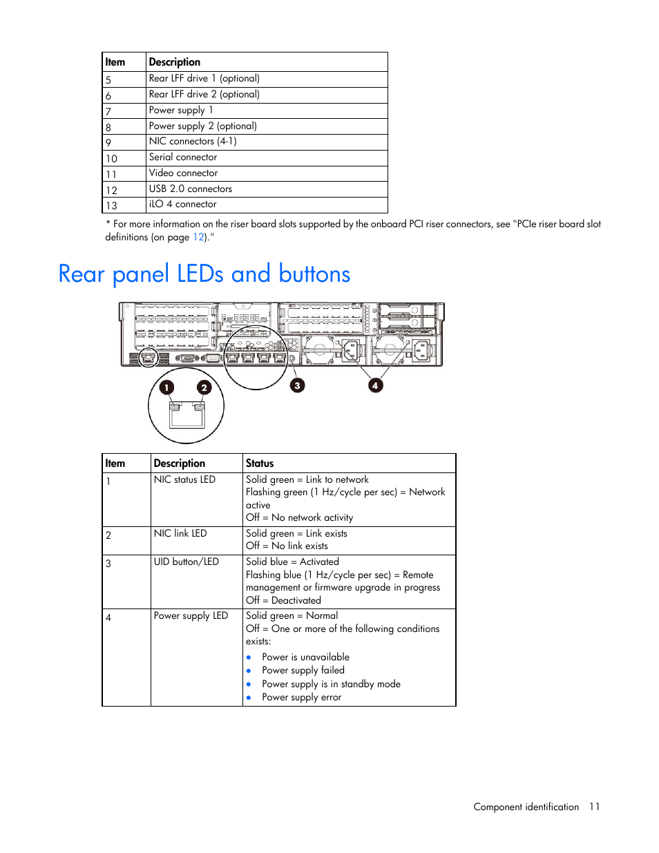 Rear panel leds and buttons | HP ProLiant DL388e Gen8 Server User Manual | Page 11 / 136