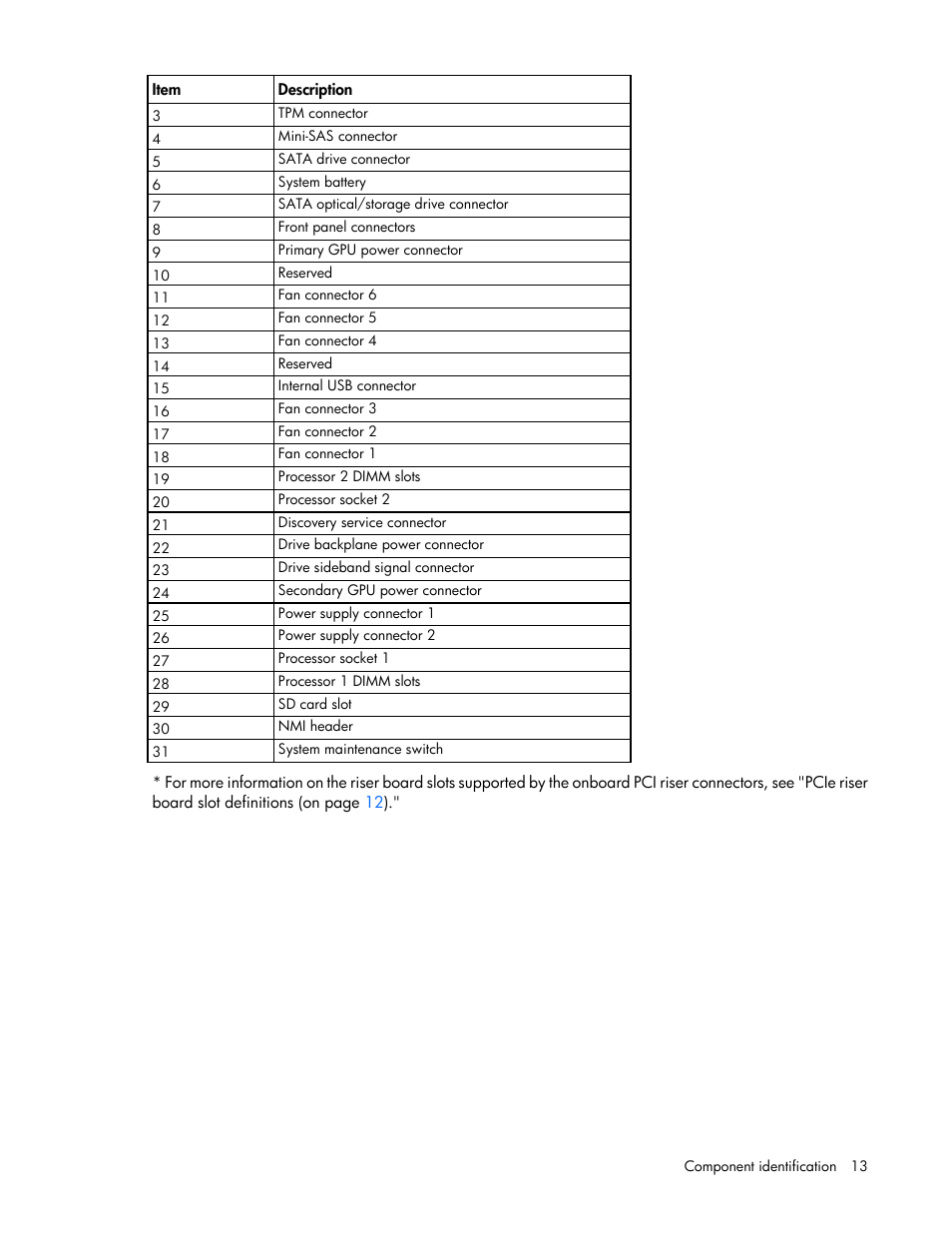 HP ProLiant DL388e Gen8 Server User Manual | Page 13 / 136