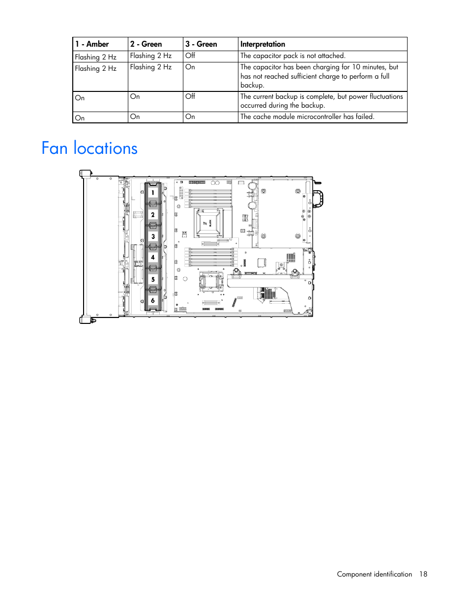 Fan locations | HP ProLiant DL388e Gen8 Server User Manual | Page 18 / 136