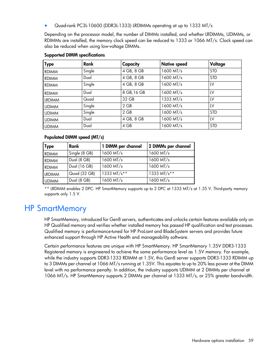 Hp smartmemory | HP ProLiant DL388e Gen8 Server User Manual | Page 59 / 136