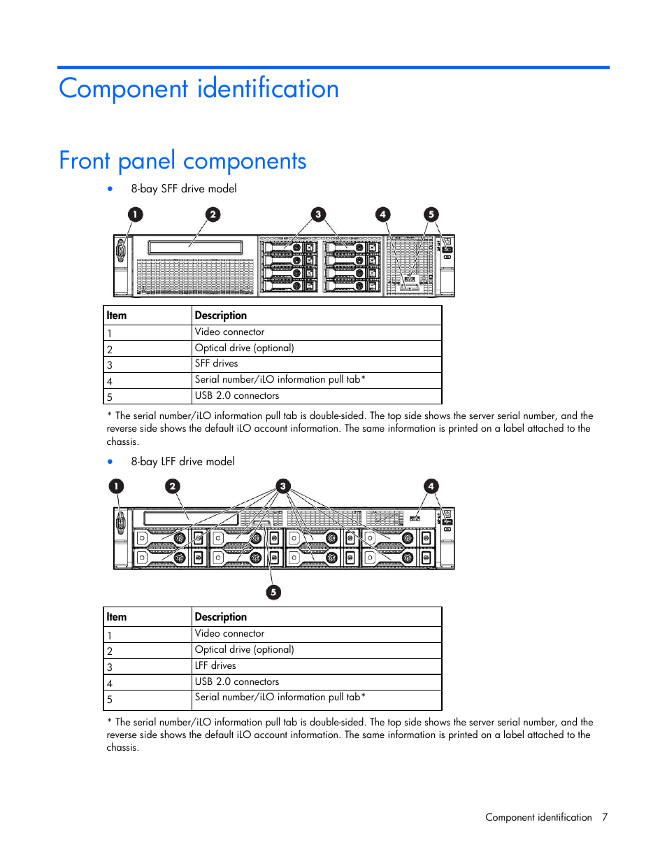 Component identification, Front panel components | HP ProLiant DL388e Gen8 Server User Manual | Page 7 / 136