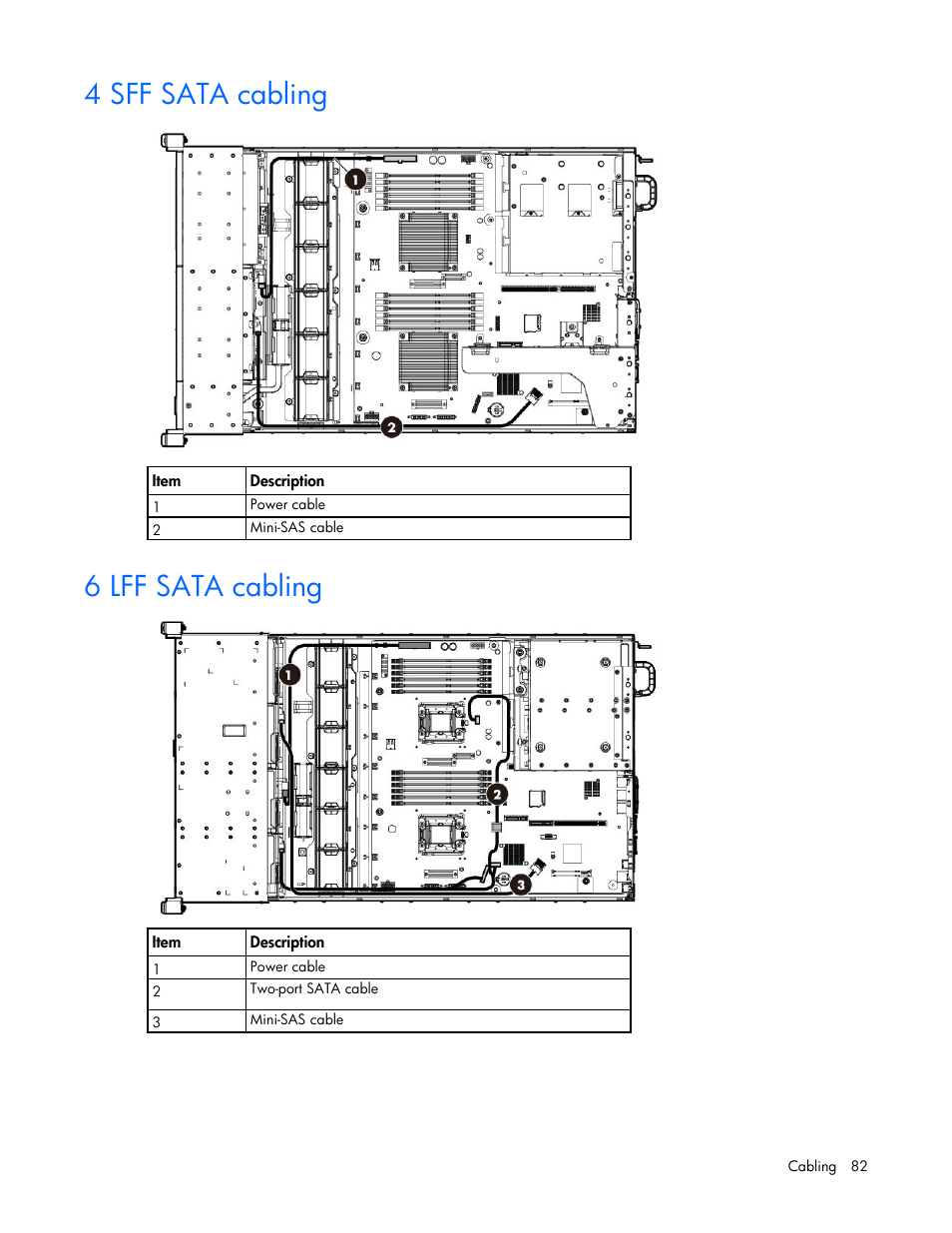 4 sff sata cabling, 6 lff sata cabling | HP ProLiant DL388e Gen8 Server User Manual | Page 82 / 136