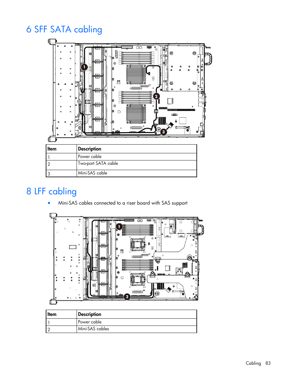 6 sff sata cabling, 8 lff cabling | HP ProLiant DL388e Gen8 Server User Manual | Page 83 / 136