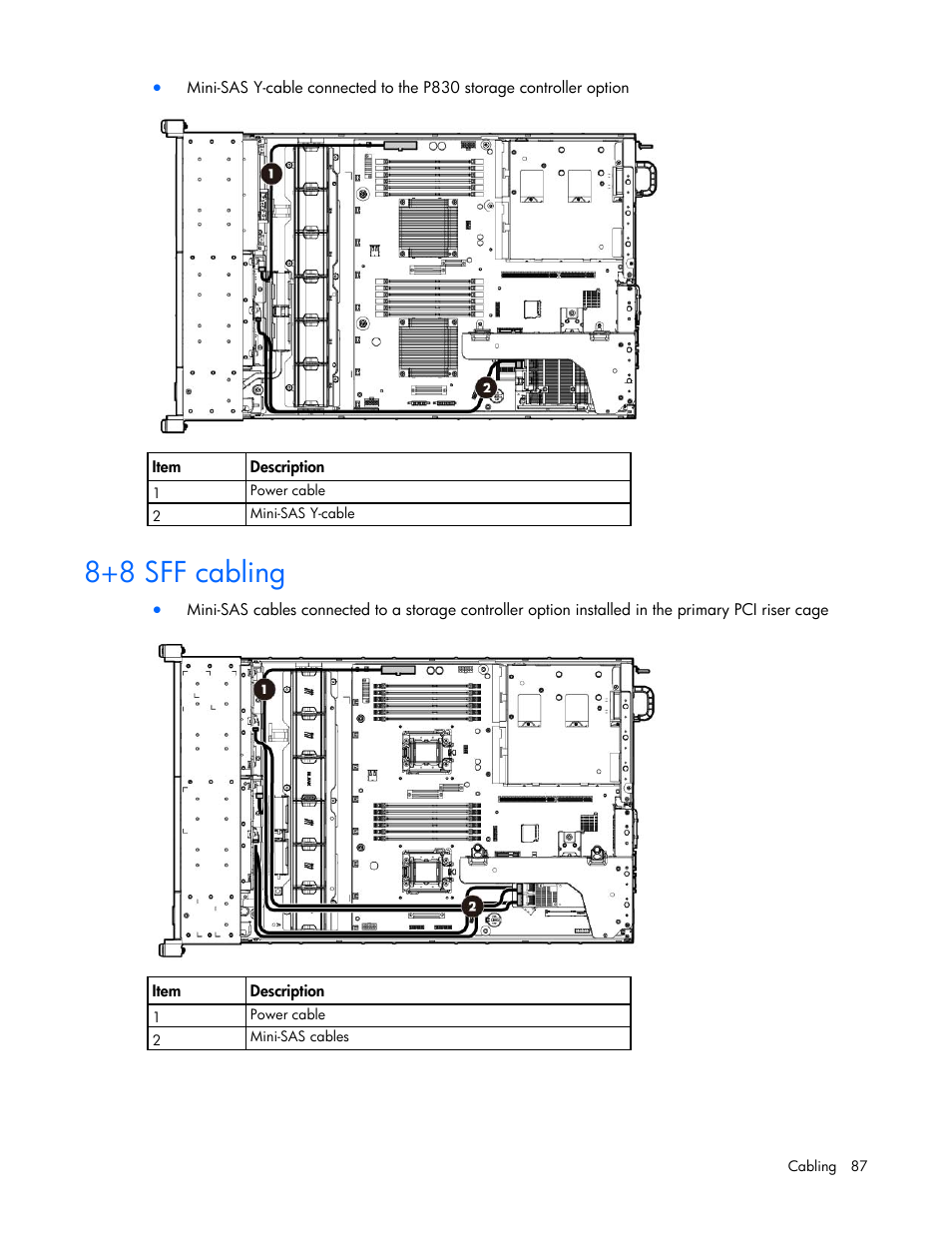 8+8 sff cabling | HP ProLiant DL388e Gen8 Server User Manual | Page 87 / 136