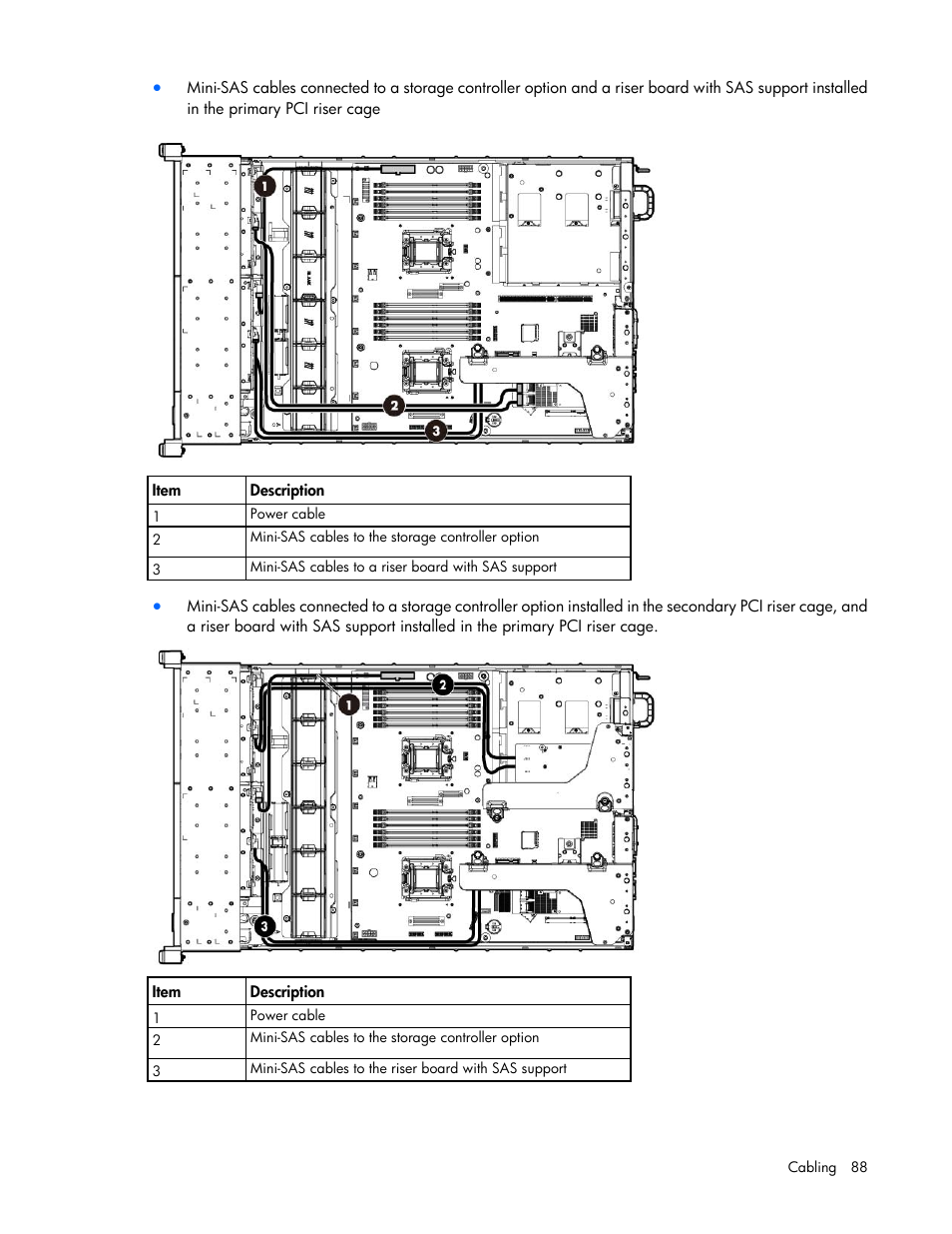 HP ProLiant DL388e Gen8 Server User Manual | Page 88 / 136