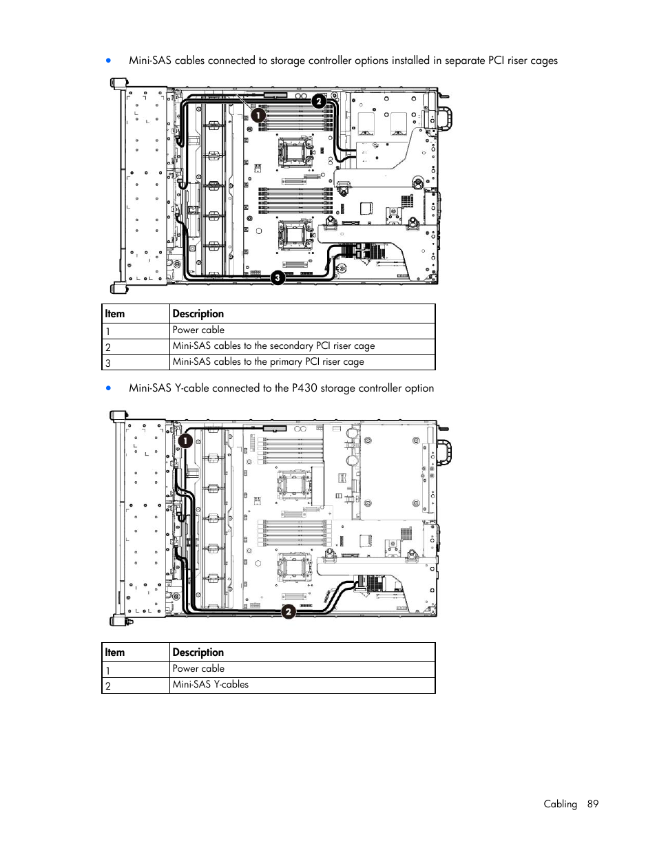 HP ProLiant DL388e Gen8 Server User Manual | Page 89 / 136