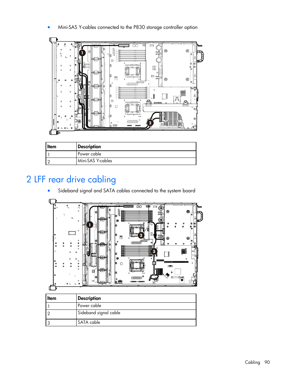2 lff rear drive cabling | HP ProLiant DL388e Gen8 Server User Manual | Page 90 / 136