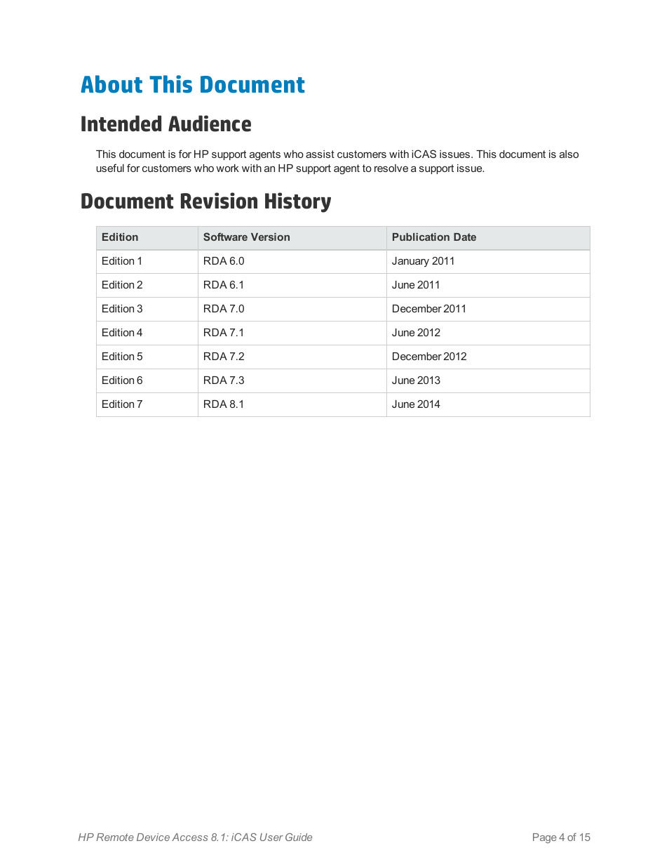 About this document, Intended audience, Document revision history | HP Remote Device Access Software User Manual | Page 4 / 15