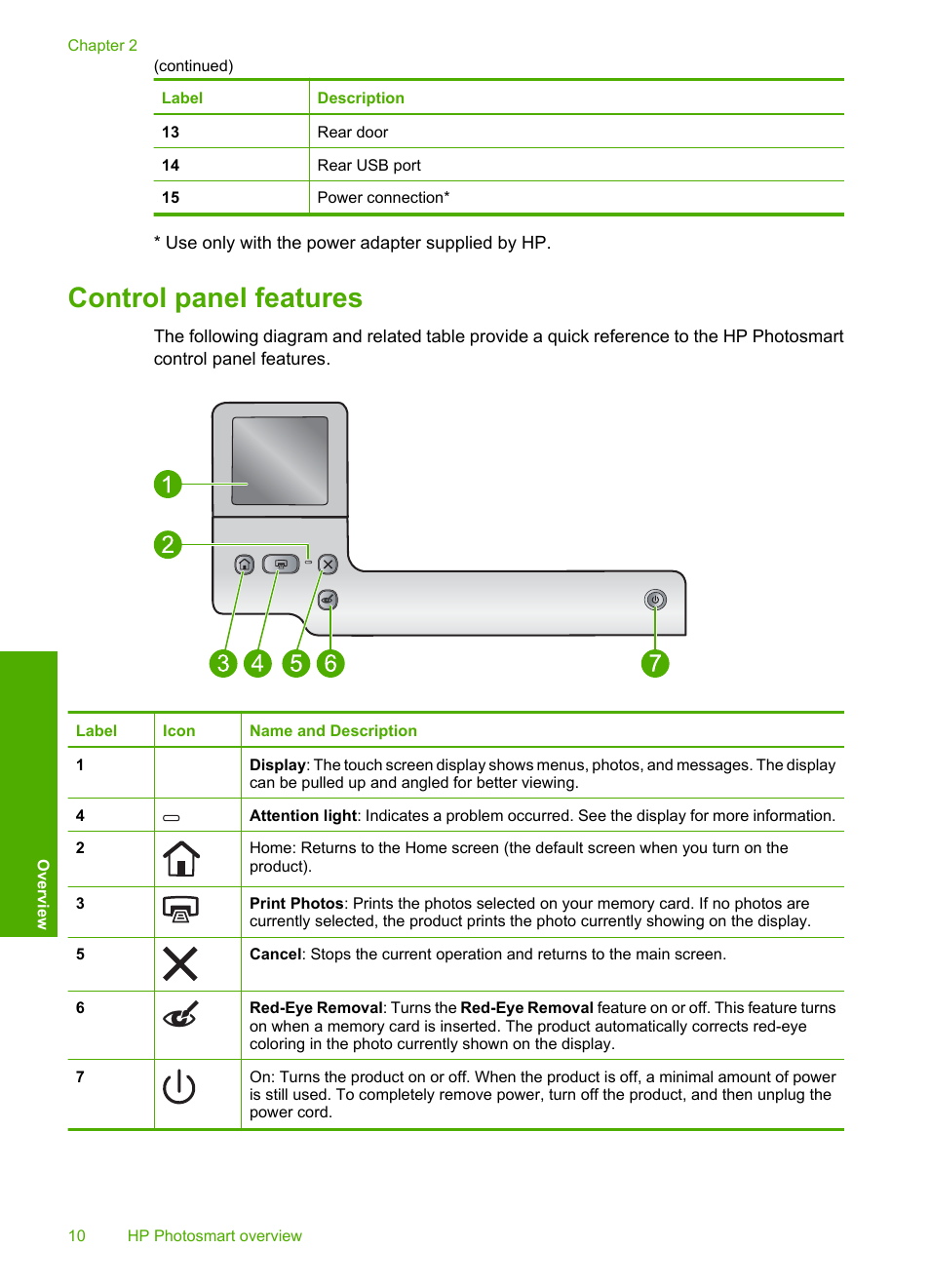 Control panel features | HP Photosmart D7560 Printer User Manual | Page 13 / 237