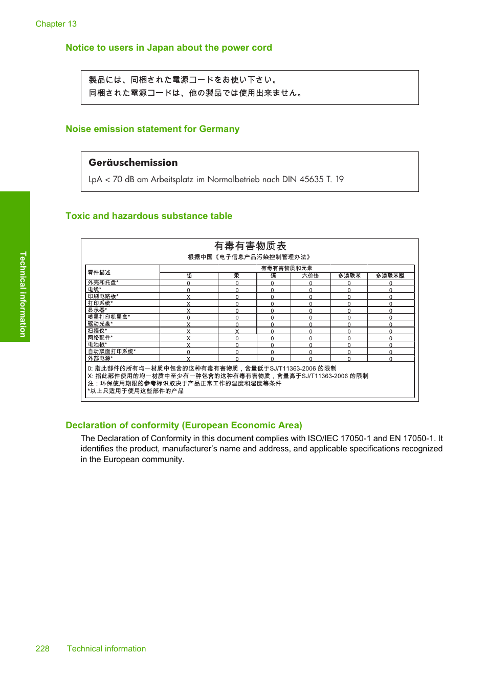 Notice to users in japan about the power cord, Noise emission statement for germany, Toxic and hazardous substance table | Declaration of conformity (european economic area) | HP Photosmart D7560 Printer User Manual | Page 231 / 237