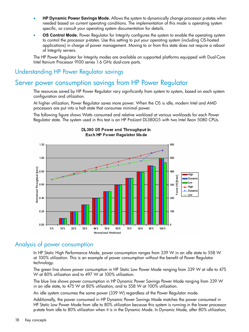 Understanding hp power regulator savings, Analysis of power consumption | HP Insight Control Software for Linux User Manual | Page 18 / 86