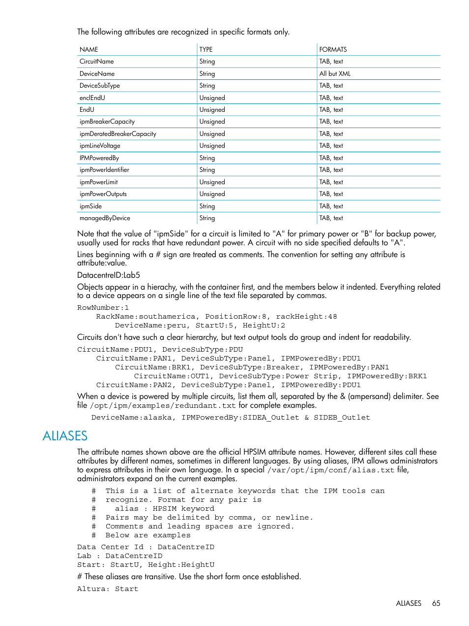 Aliases | HP Insight Control Software for Linux User Manual | Page 65 / 86