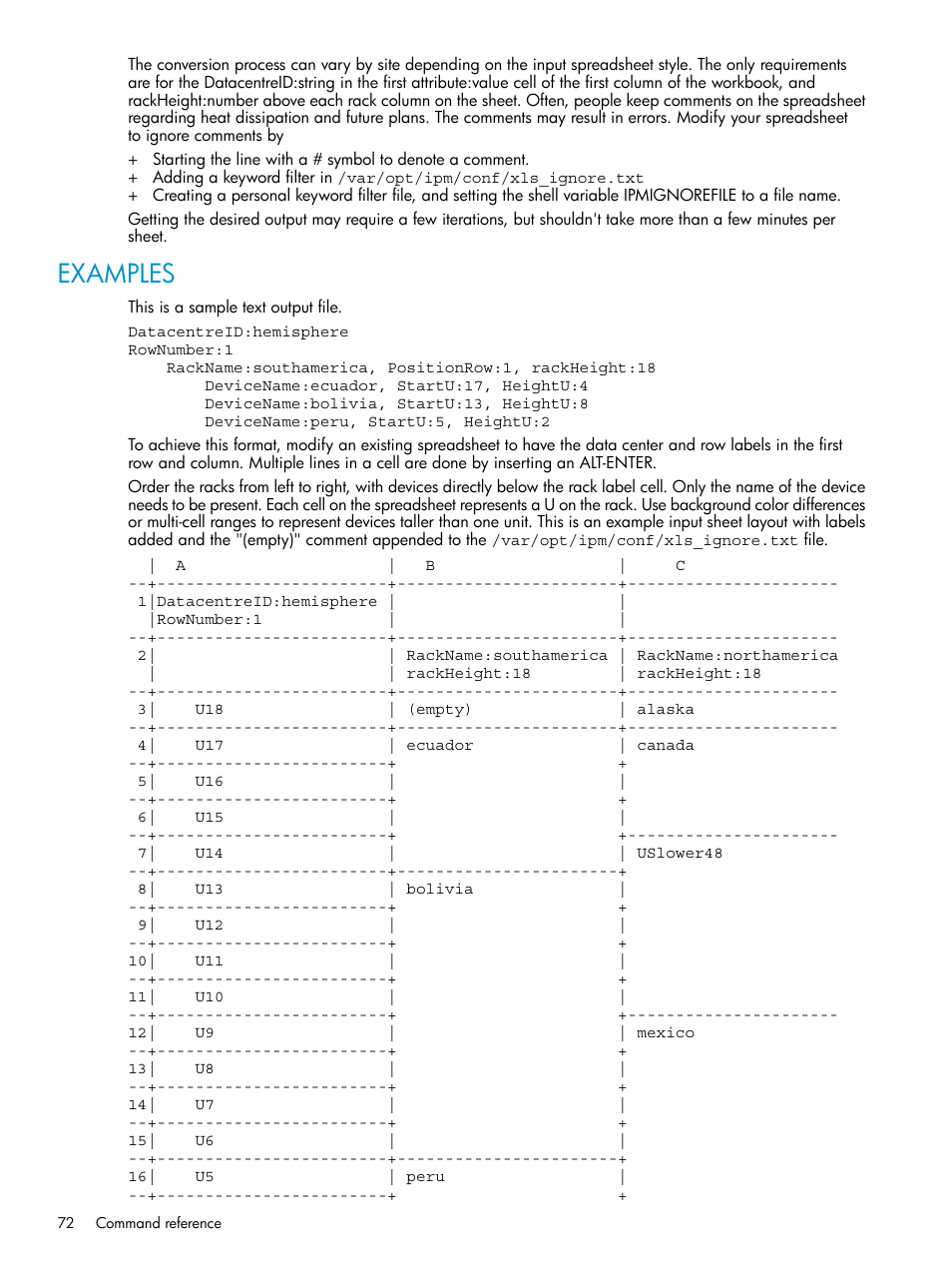 Examples | HP Insight Control Software for Linux User Manual | Page 72 / 86