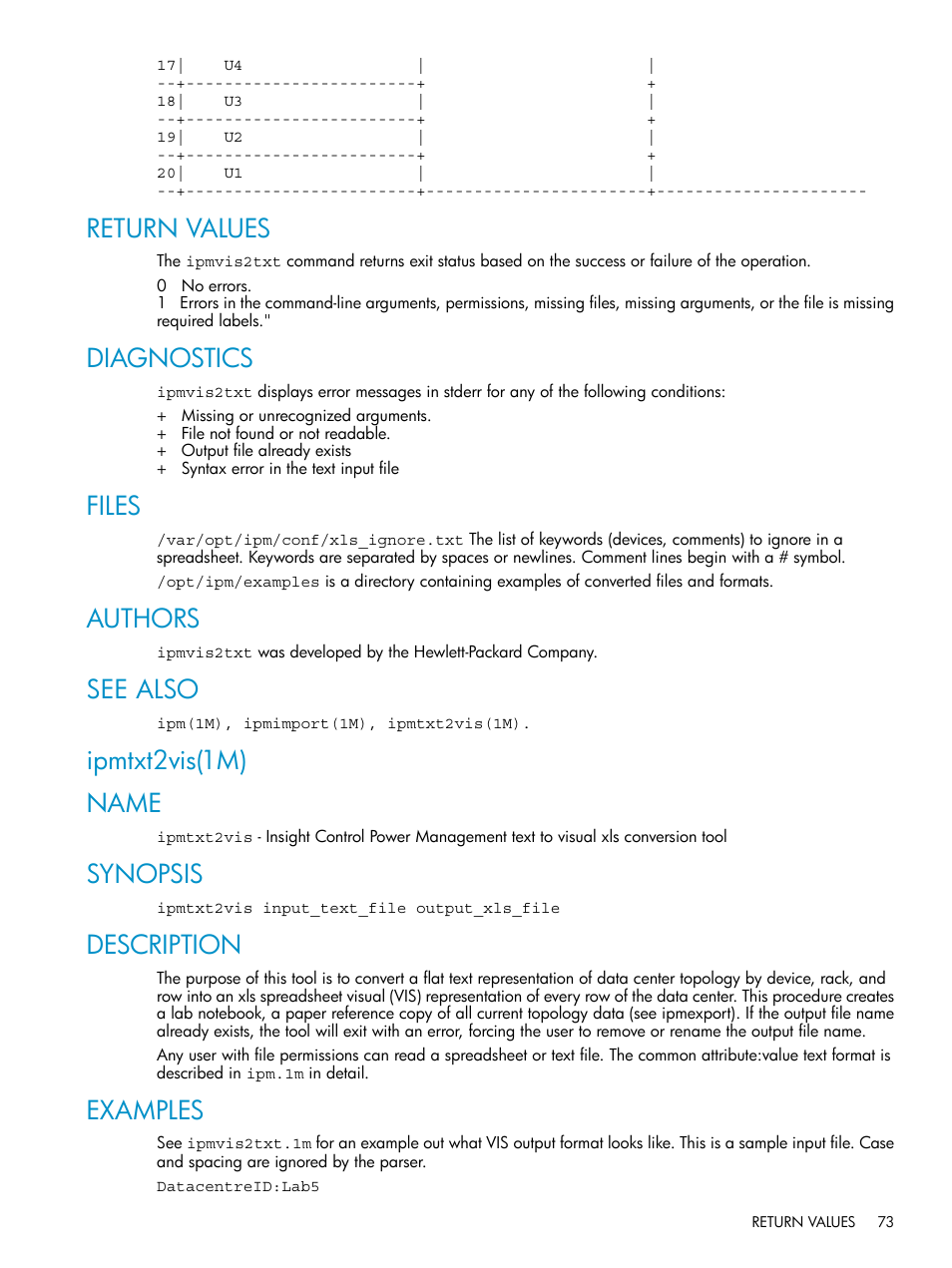 Return values, Diagnostics, Files | Authors, See also, Ipmtxt2vis(1m), Name, Synopsis, Description, Examples | HP Insight Control Software for Linux User Manual | Page 73 / 86