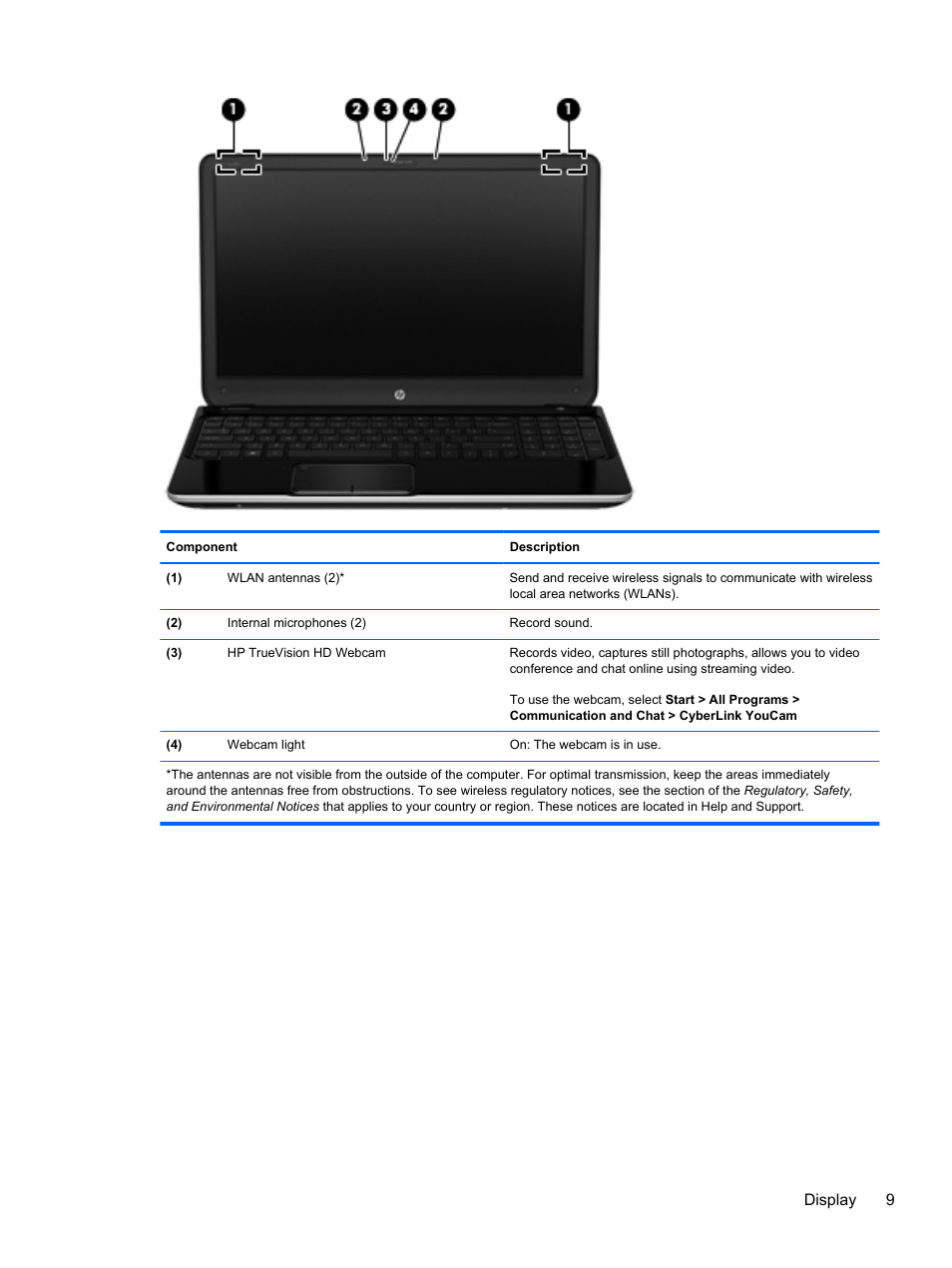 Display 9 | HP Pavilion dv6-7010us Entertainment Notebook PC User Manual | Page 19 / 104