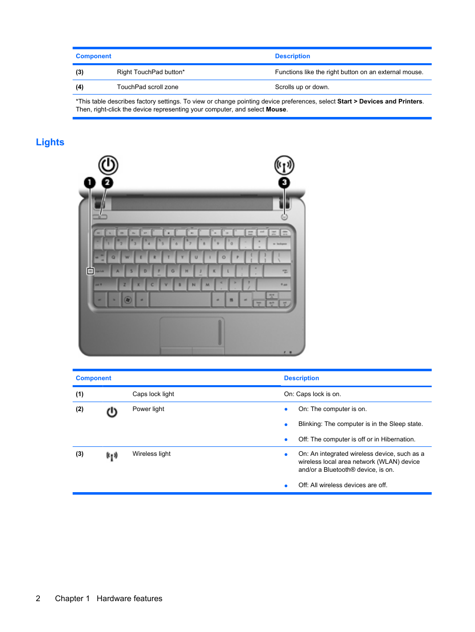 Lights, 2chapter 1 hardware features | HP Compaq Mini 311c-1140EI PC User Manual | Page 10 / 95