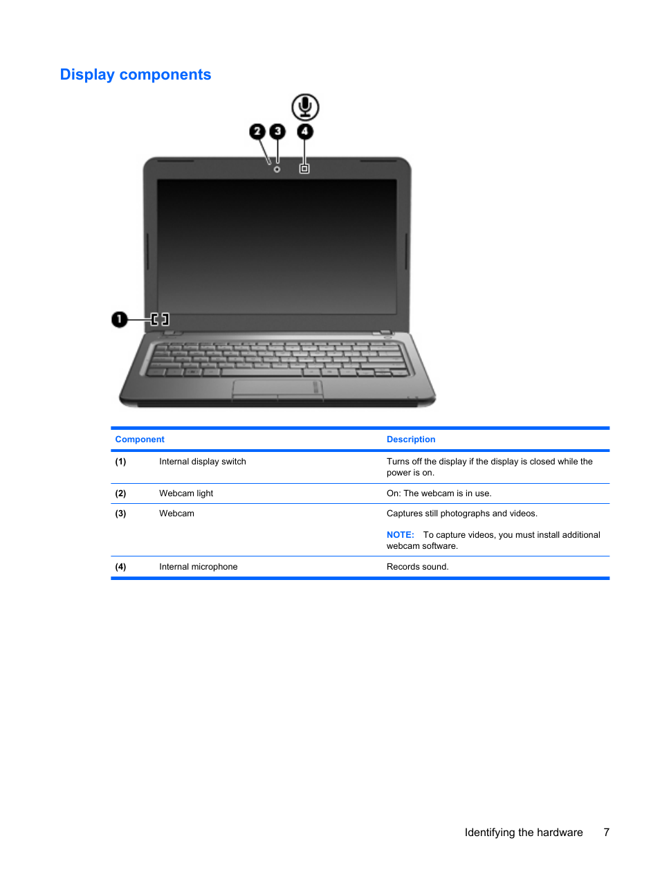 Display components | HP Compaq Mini 311c-1140EI PC User Manual | Page 15 / 95