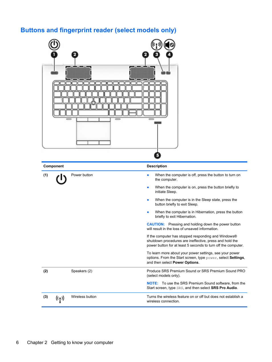 HP ZBook 15 Mobile Workstation User Manual | Page 16 / 110