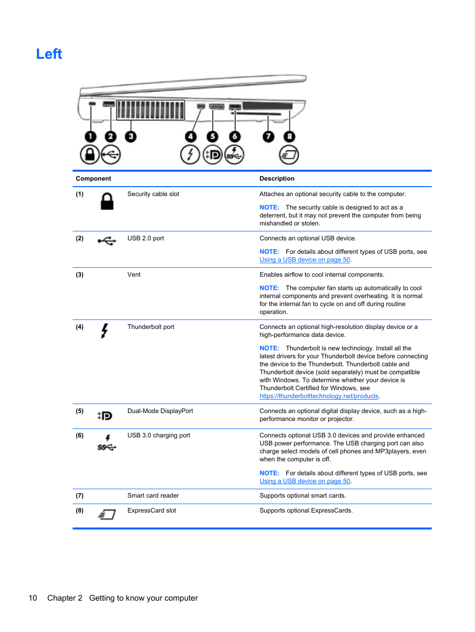 Left, 10 chapter 2 getting to know your computer | HP ZBook 15 Mobile Workstation User Manual | Page 20 / 110