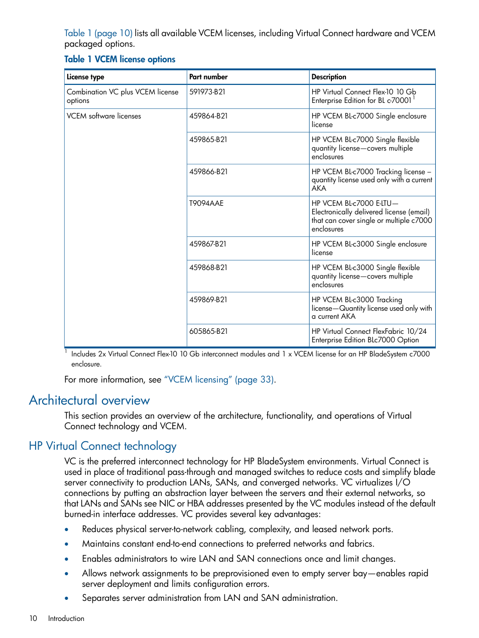 Architectural overview, Hp virtual connect technology | HP Insight Management-Software User Manual | Page 10 / 147