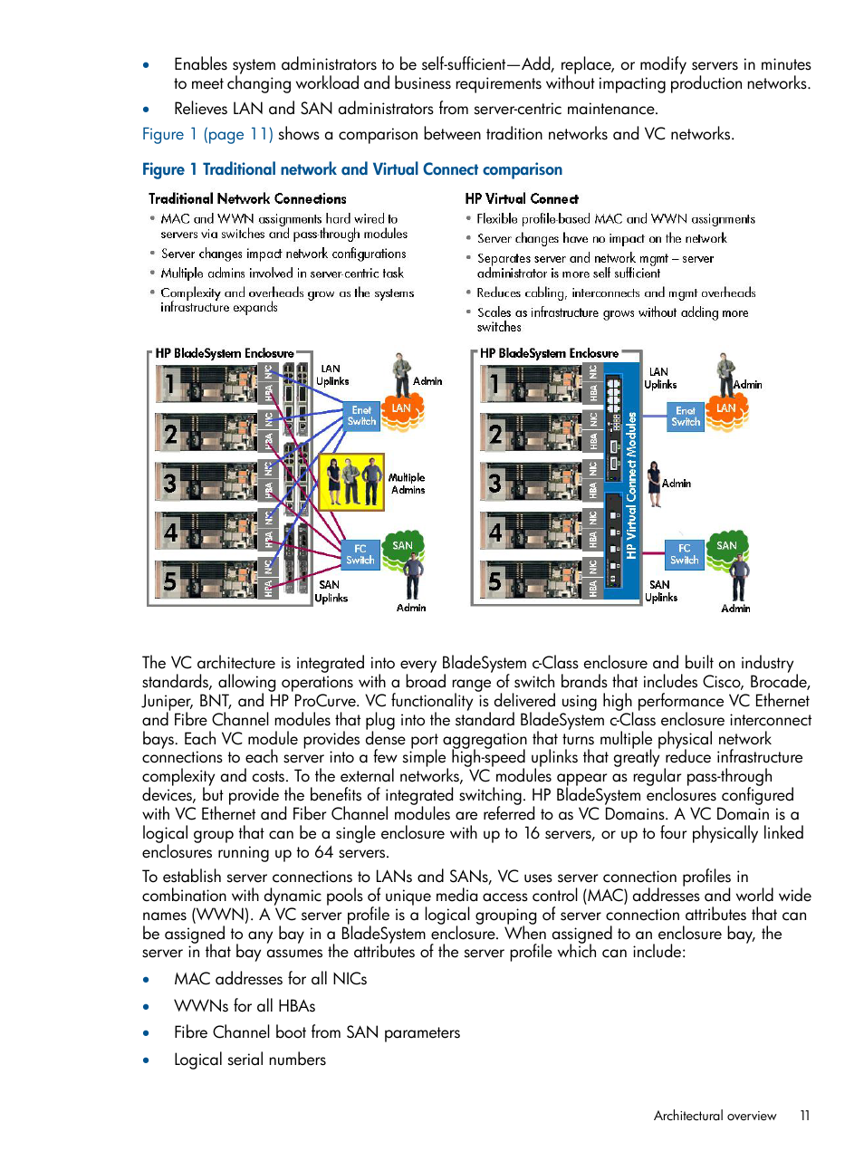 HP Insight Management-Software User Manual | Page 11 / 147