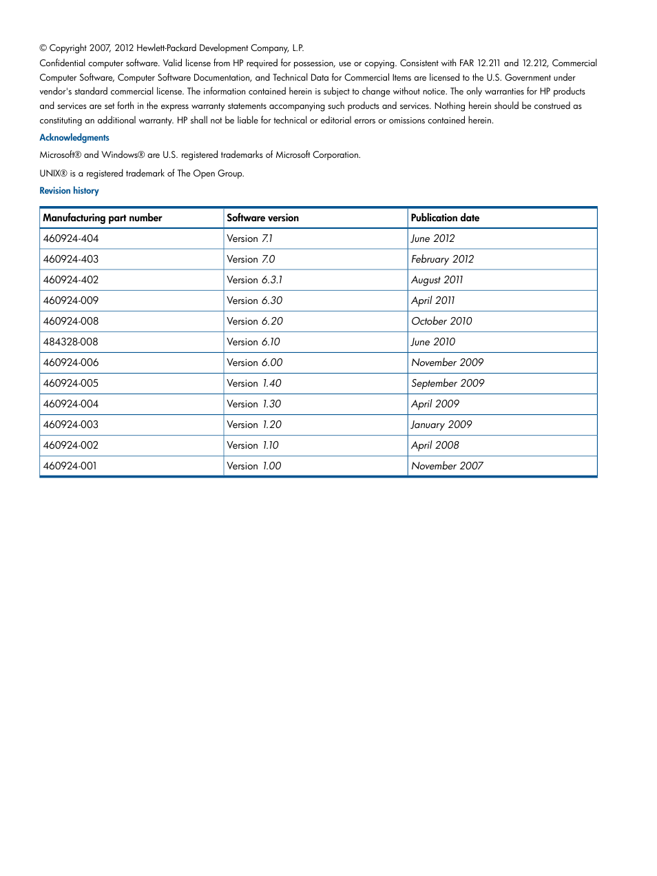 HP Insight Management-Software User Manual | Page 2 / 147