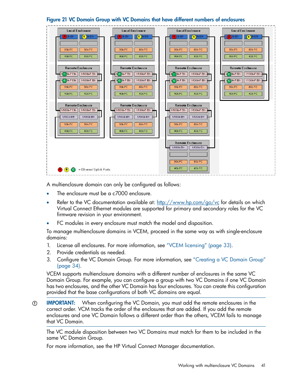 HP Insight Management-Software User Manual | Page 41 / 147