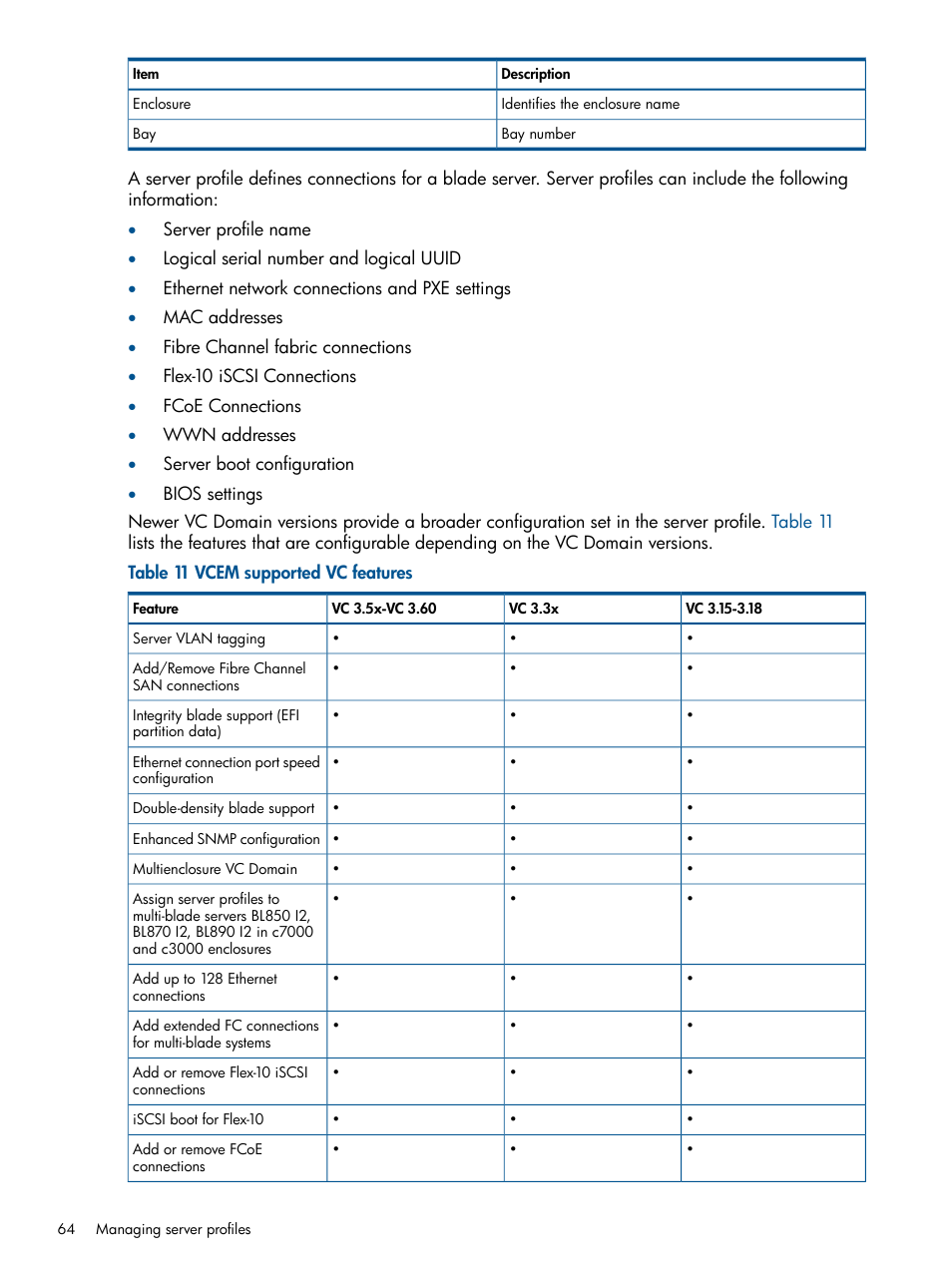 HP Insight Management-Software User Manual | Page 64 / 147