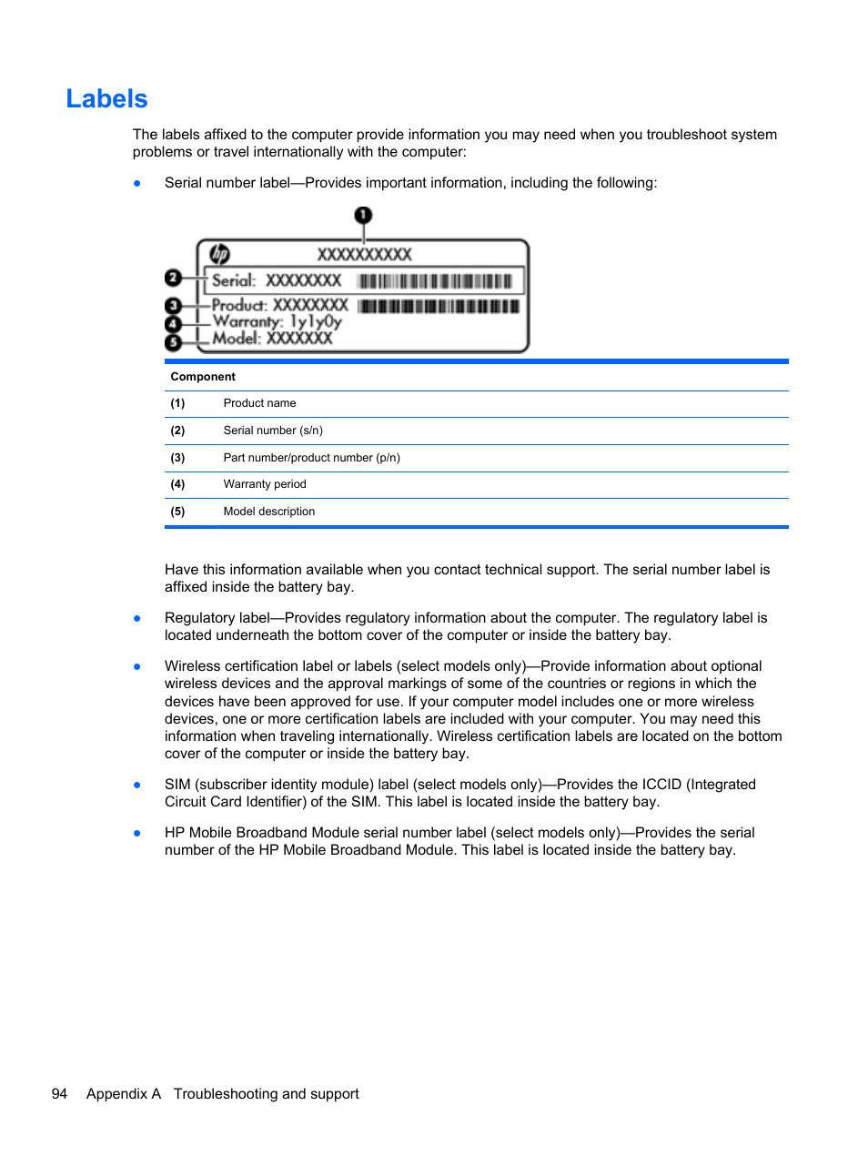 Labels | HP ProBook 6465b Notebook-PC User Manual | Page 104 / 114