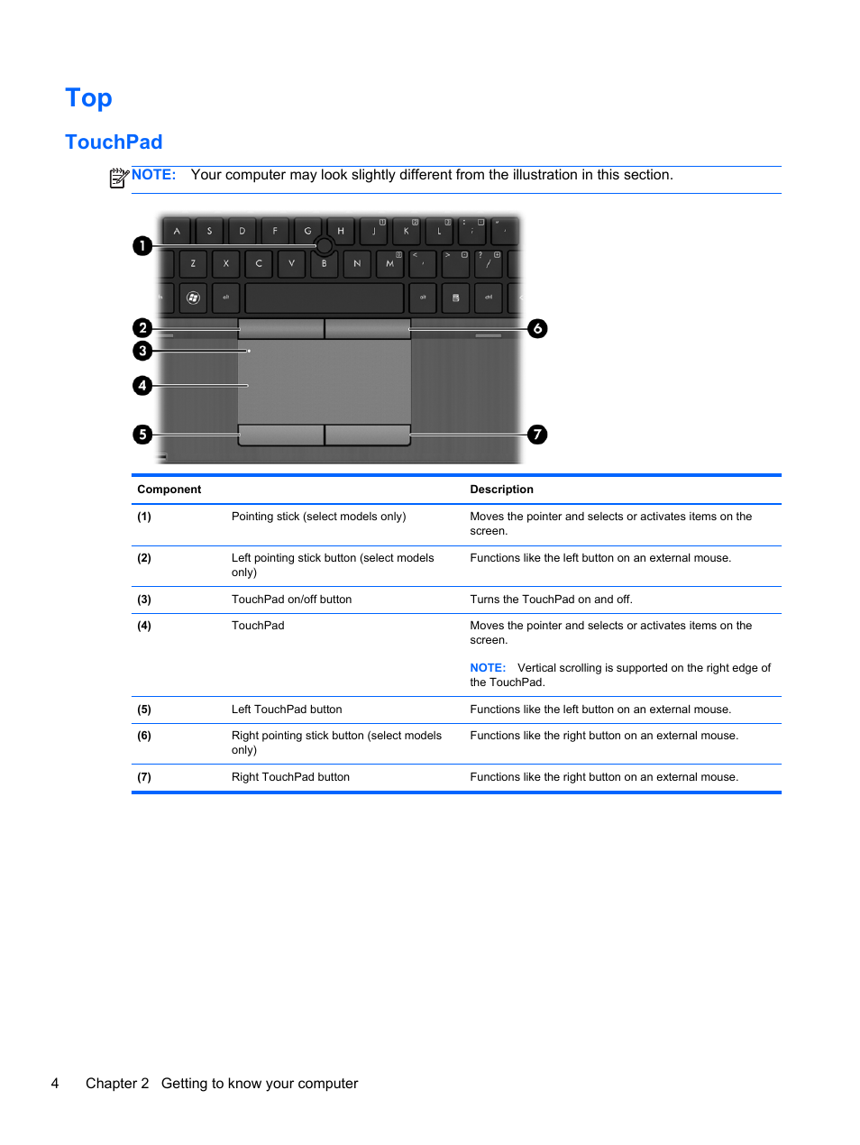 Touchpad | HP ProBook 6465b Notebook-PC User Manual | Page 14 / 114