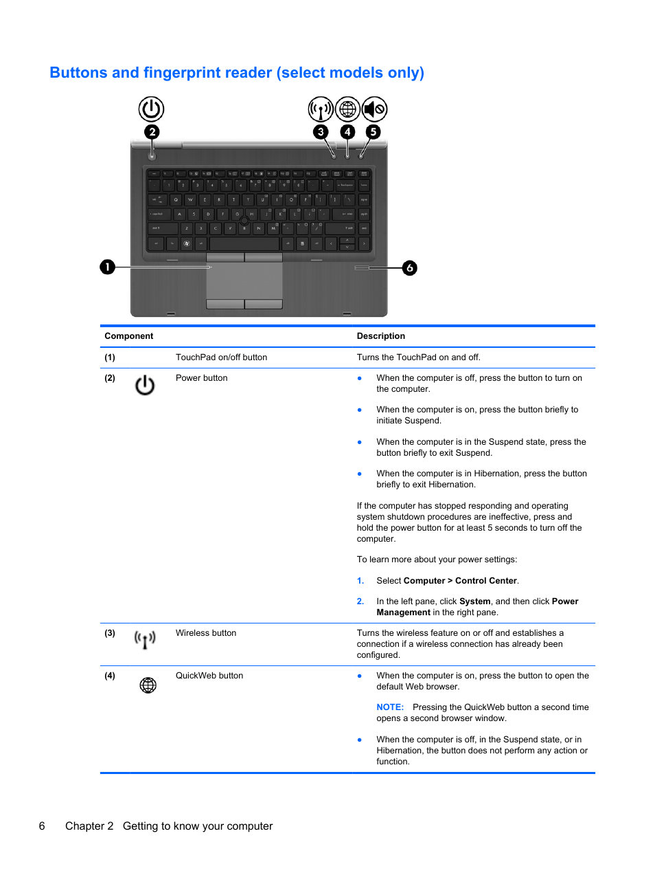 6chapter 2 getting to know your computer | HP ProBook 6465b Notebook-PC User Manual | Page 16 / 114