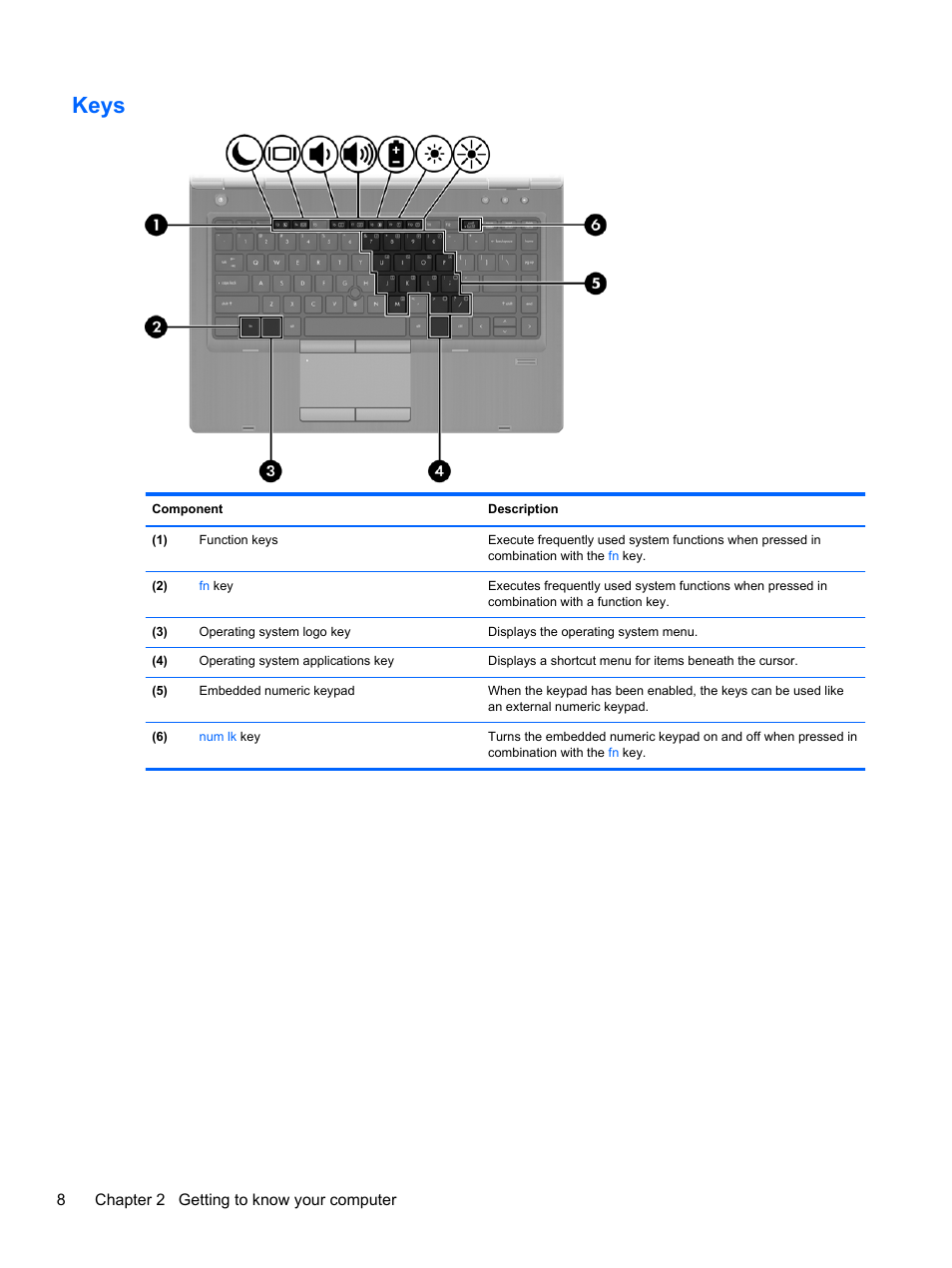 Keys | HP ProBook 6465b Notebook-PC User Manual | Page 18 / 114