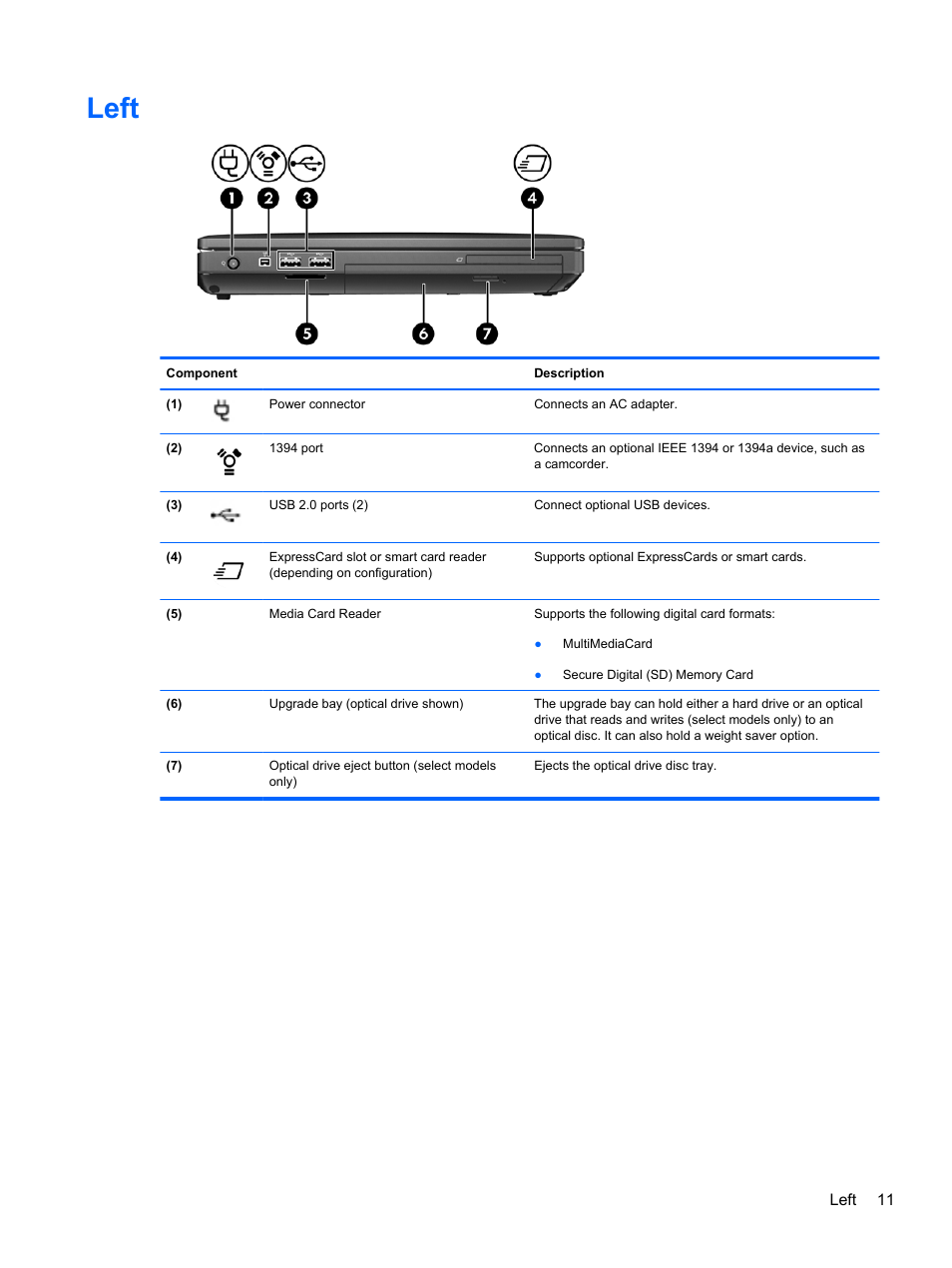 Left | HP ProBook 6465b Notebook-PC User Manual | Page 21 / 114