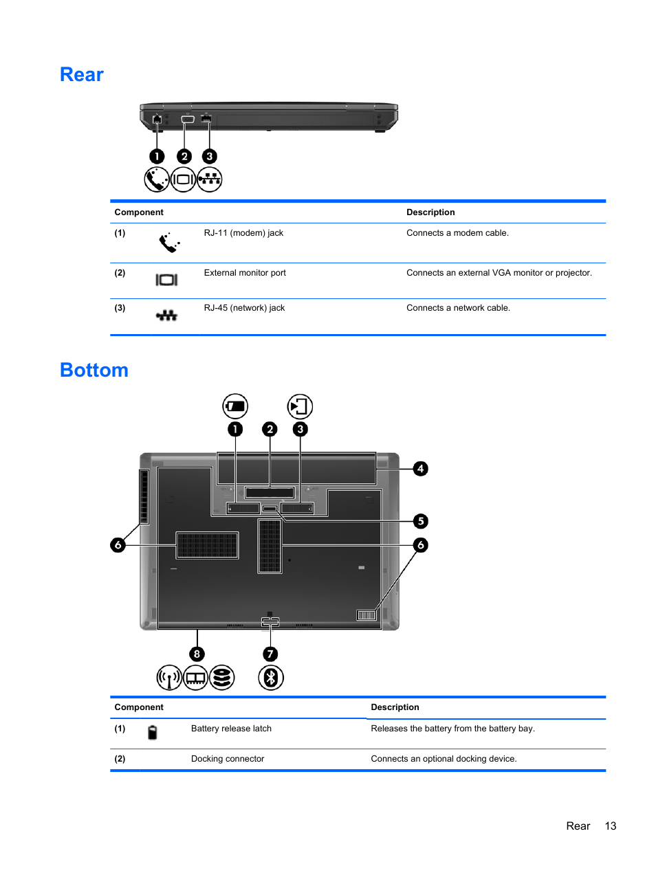 Rear, Bottom, Rear bottom | HP ProBook 6465b Notebook-PC User Manual | Page 23 / 114