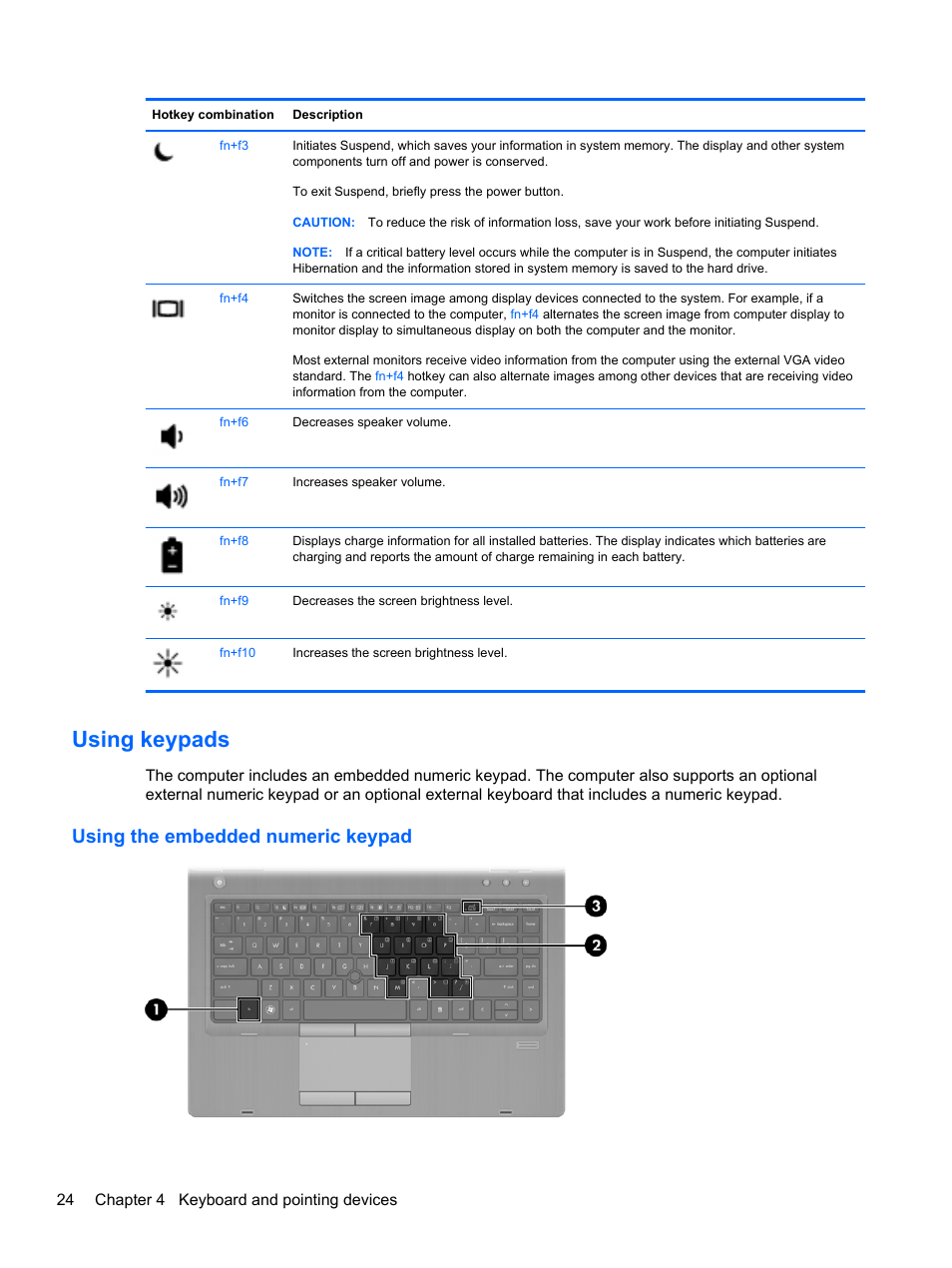 Using keypads, Using the embedded numeric keypad | HP ProBook 6465b Notebook-PC User Manual | Page 34 / 114