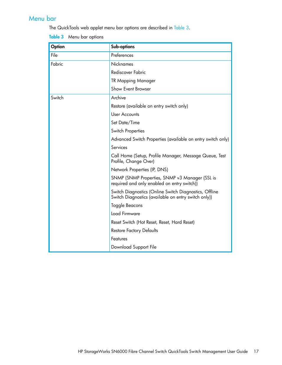Menu bar, Table 3 menu bar options, 3 menu bar options | HP SN6000 Fibre Channel Switch User Manual | Page 17 / 112