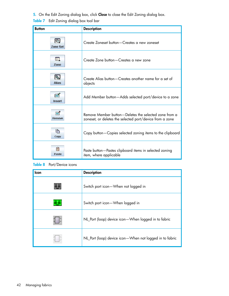Table 7 edit zoning dialog box tool bar, Table 8 port/device icons, 7 edit zoning dialog box tool bar | 8 port/device icons | HP SN6000 Fibre Channel Switch User Manual | Page 42 / 112