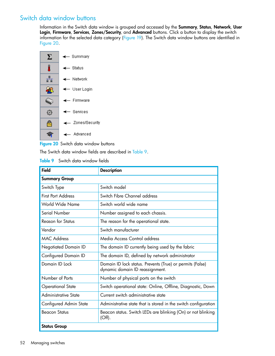 Switch data window buttons, Figure 20 switch data window buttons, Table 9 switch data window fields | 20 switch data window buttons, 9 switch data window fields | HP SN6000 Fibre Channel Switch User Manual | Page 52 / 112