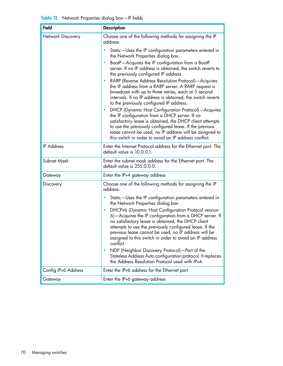 HP SN6000 Fibre Channel Switch User Manual | Page 70 / 112
