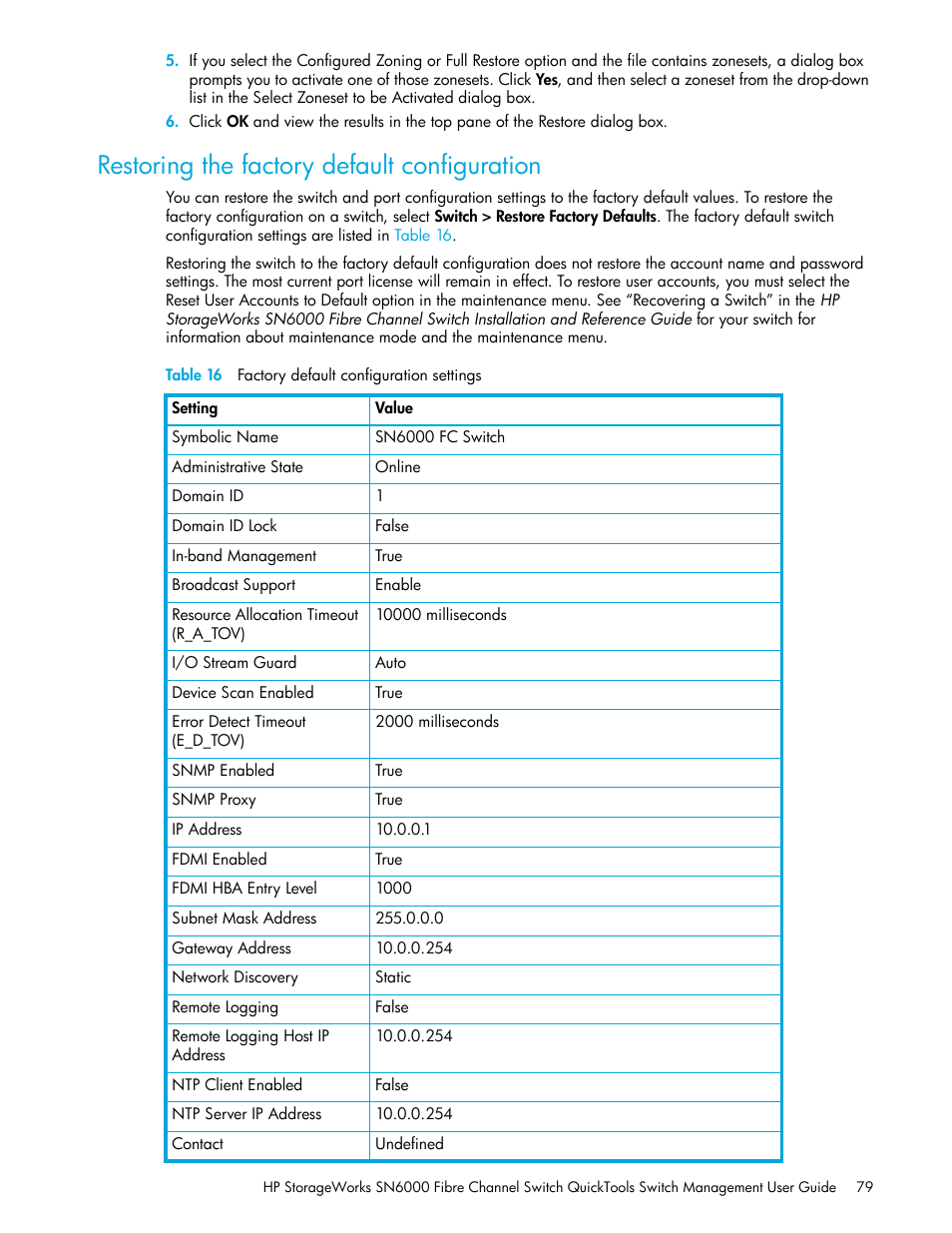 Restoring the factory default configuration, Table 16 factory default configuration settings, 16 factory default configuration settings | HP SN6000 Fibre Channel Switch User Manual | Page 79 / 112