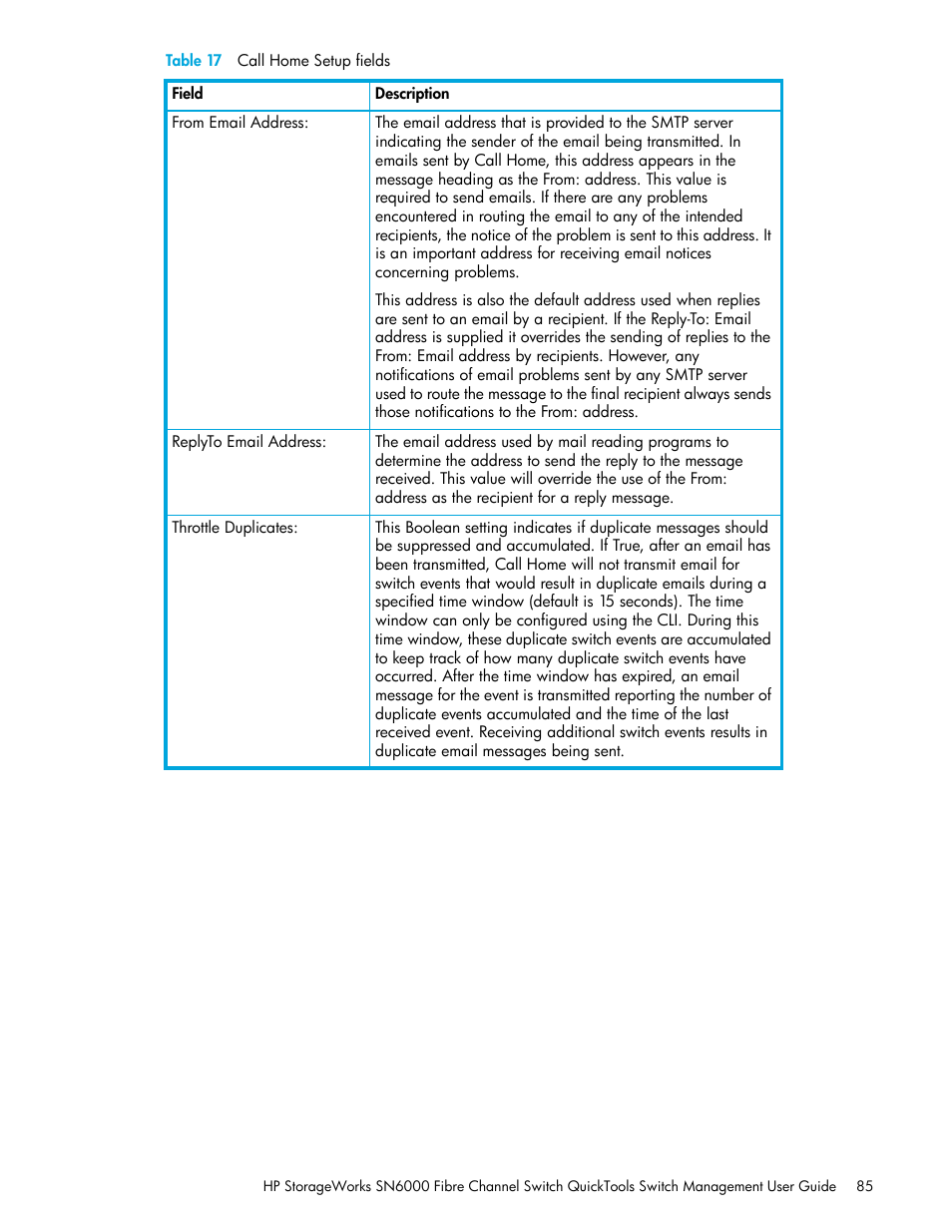 HP SN6000 Fibre Channel Switch User Manual | Page 85 / 112