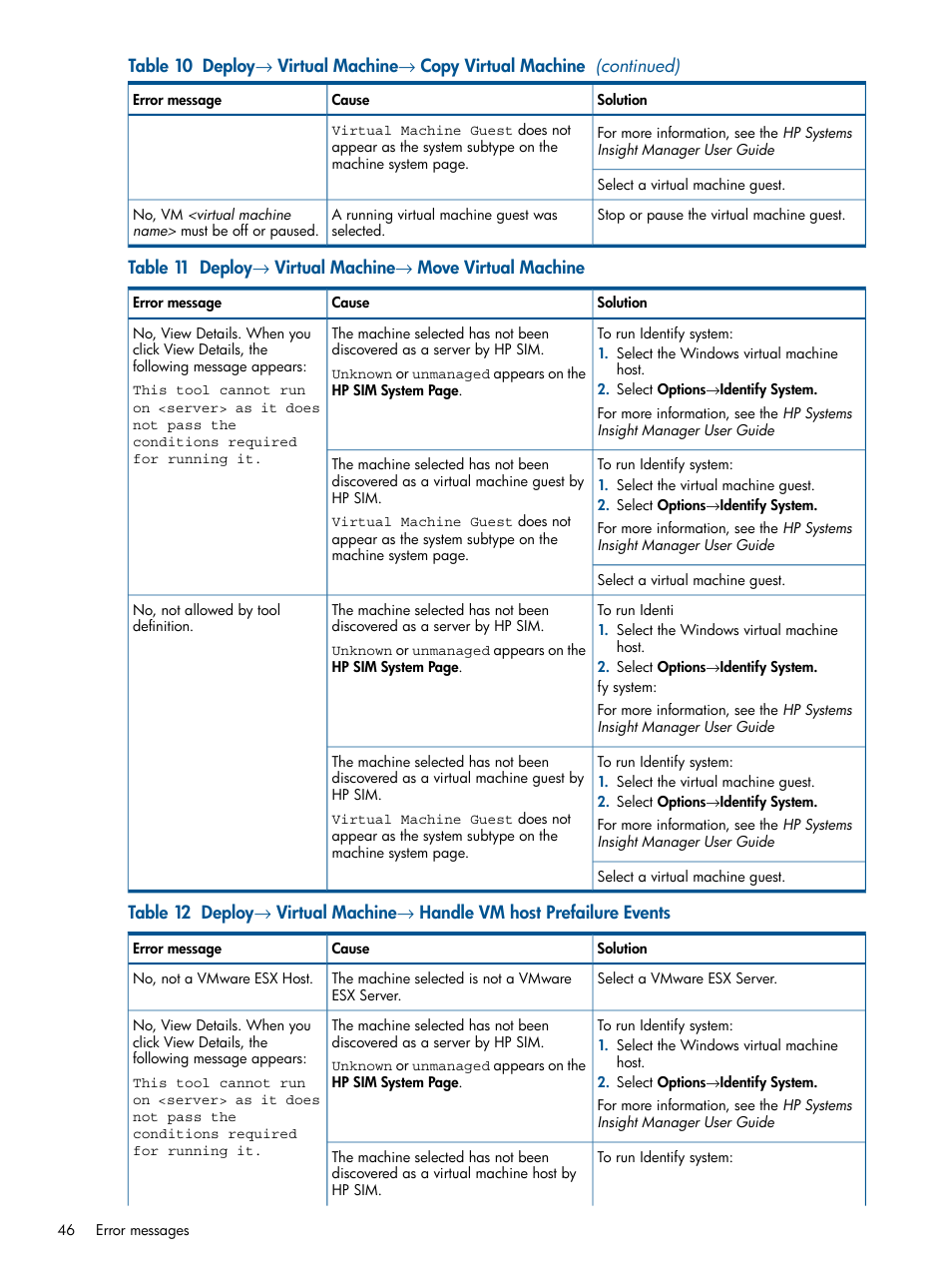 HP Insight Control User Manual | Page 46 / 54