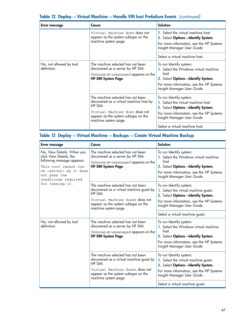 HP Insight Control User Manual | Page 47 / 54