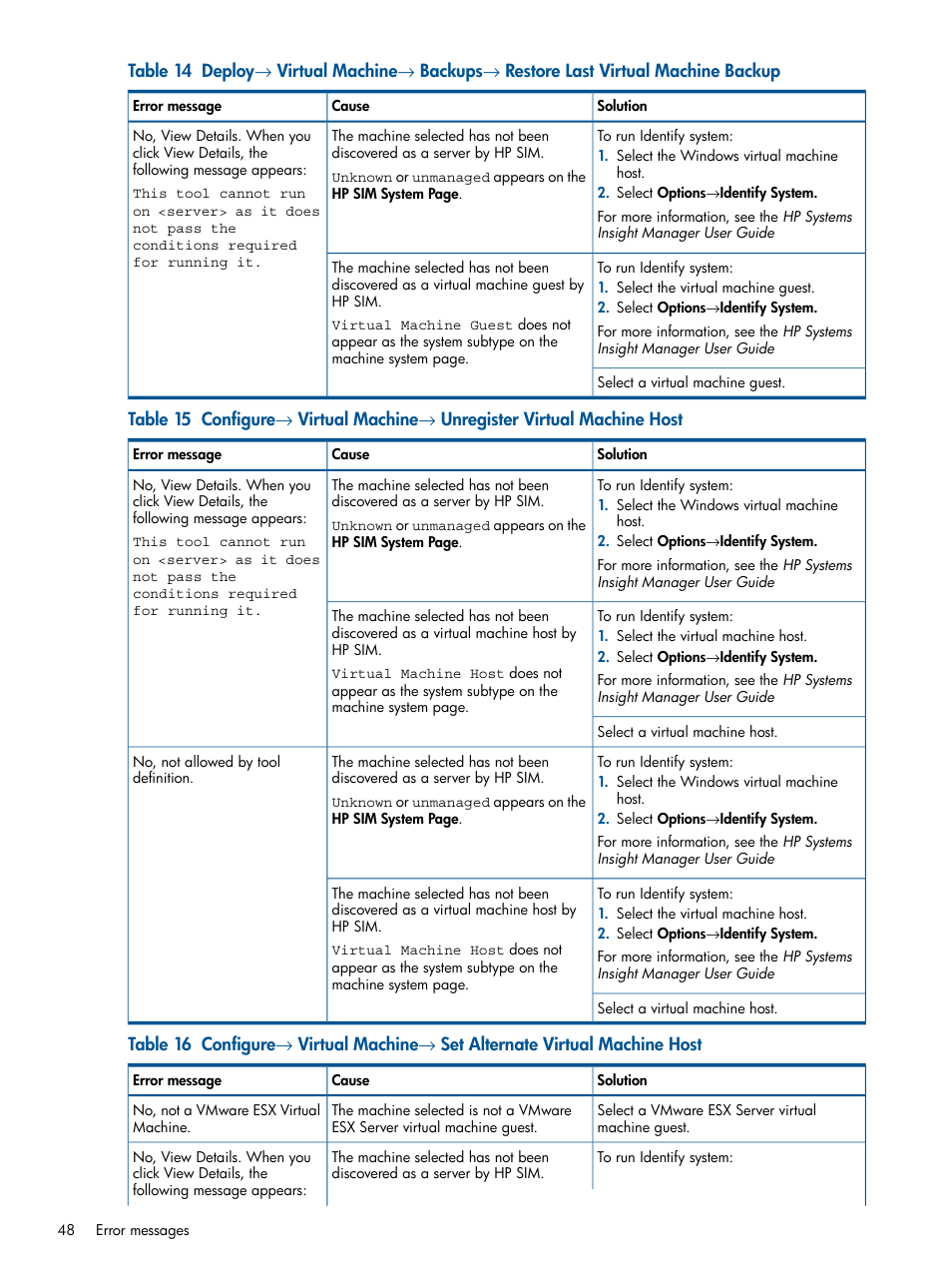 HP Insight Control User Manual | Page 48 / 54