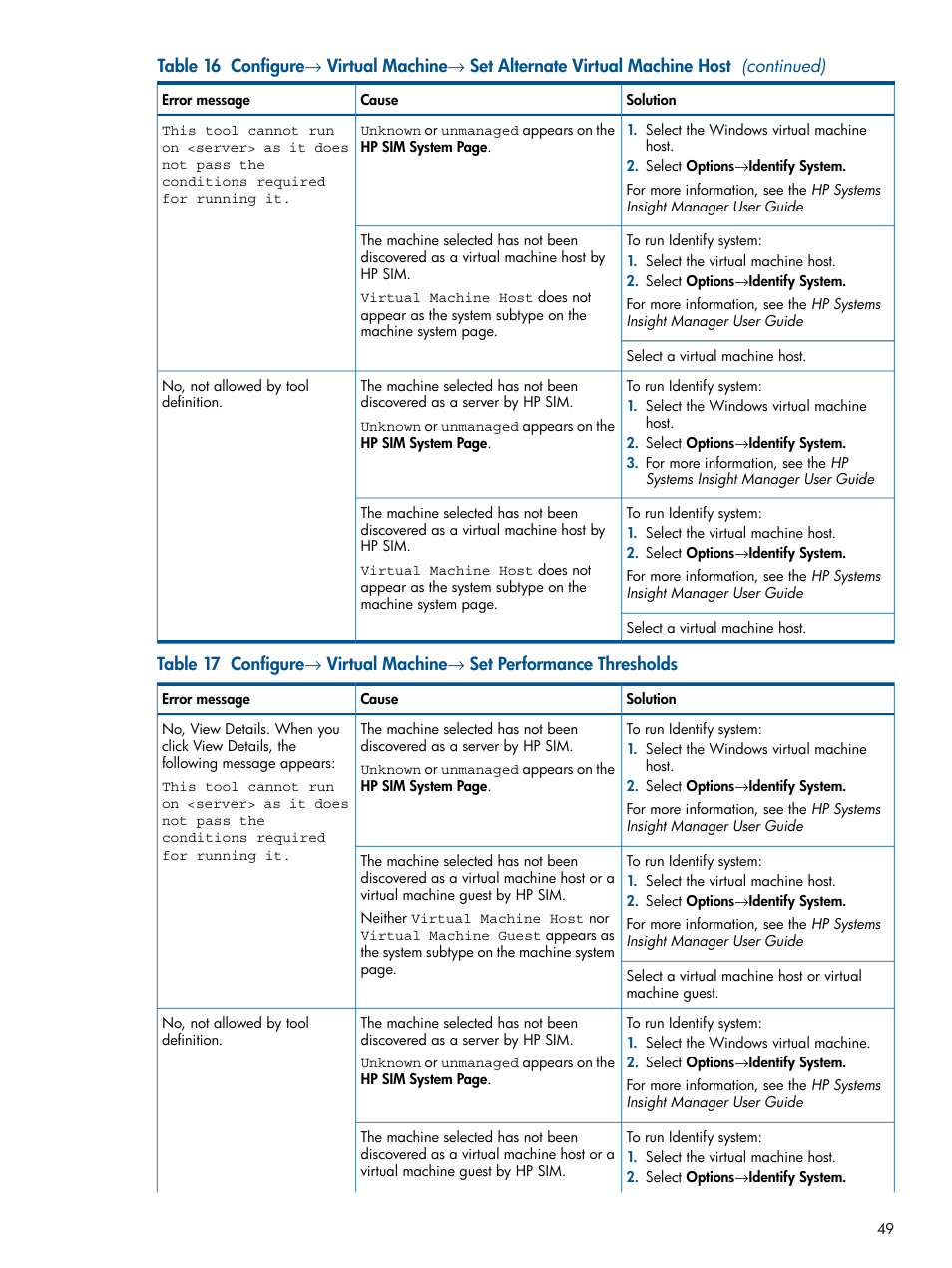 HP Insight Control User Manual | Page 49 / 54