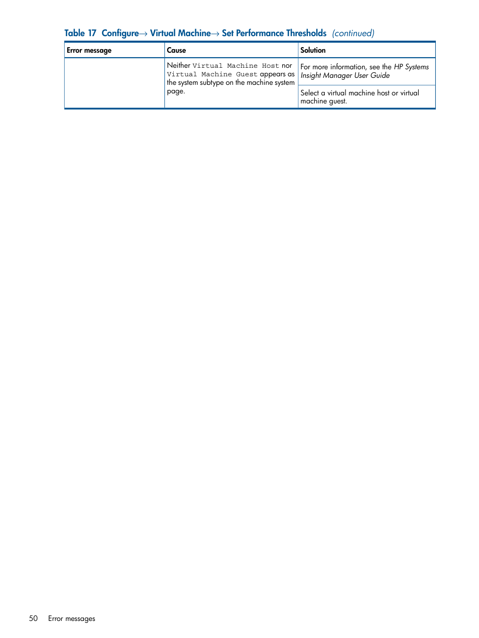 HP Insight Control User Manual | Page 50 / 54