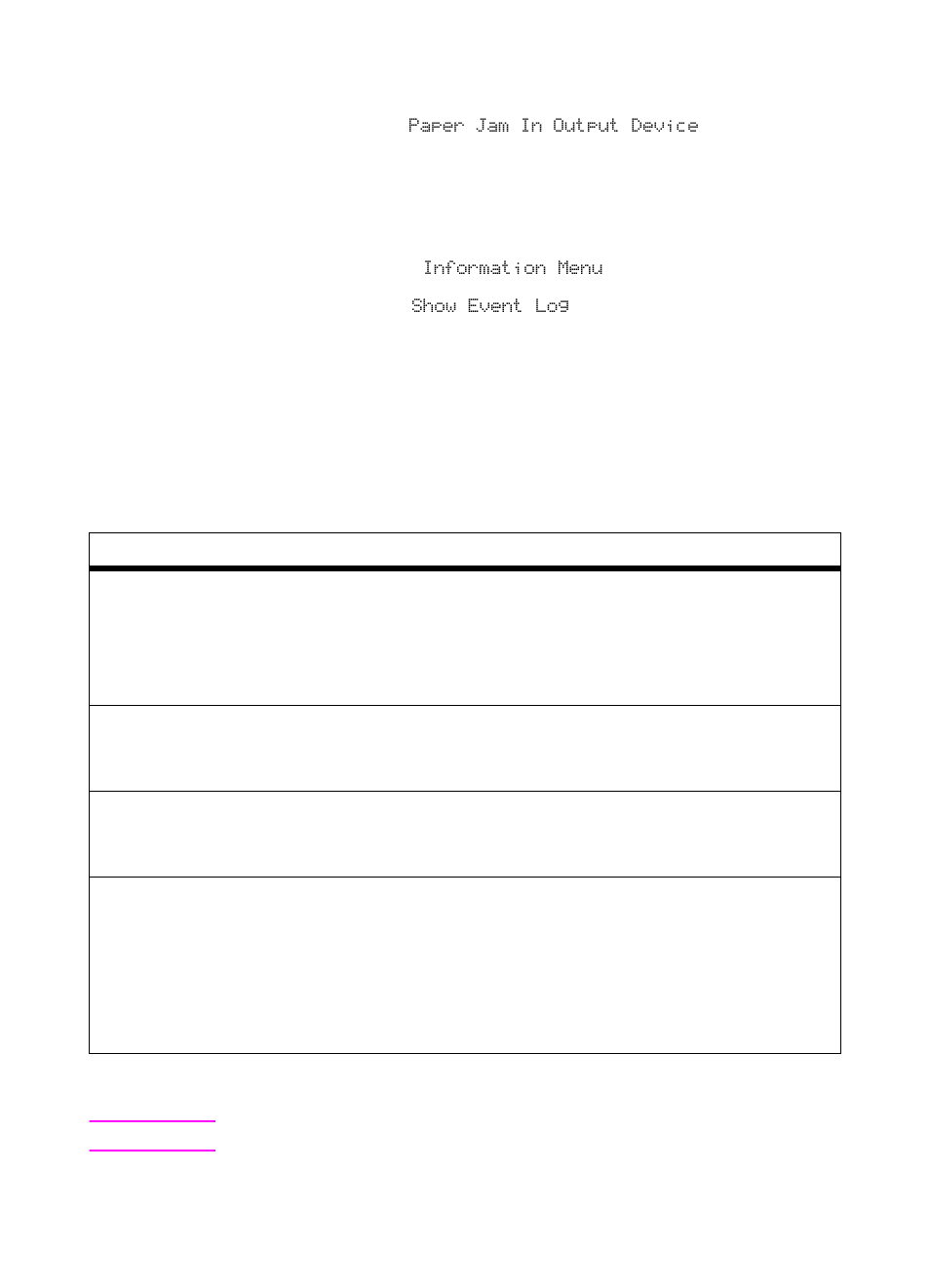 Interpreting the event log | HP LaserJet Print to Mail Accessories User Manual | Page 36 / 50