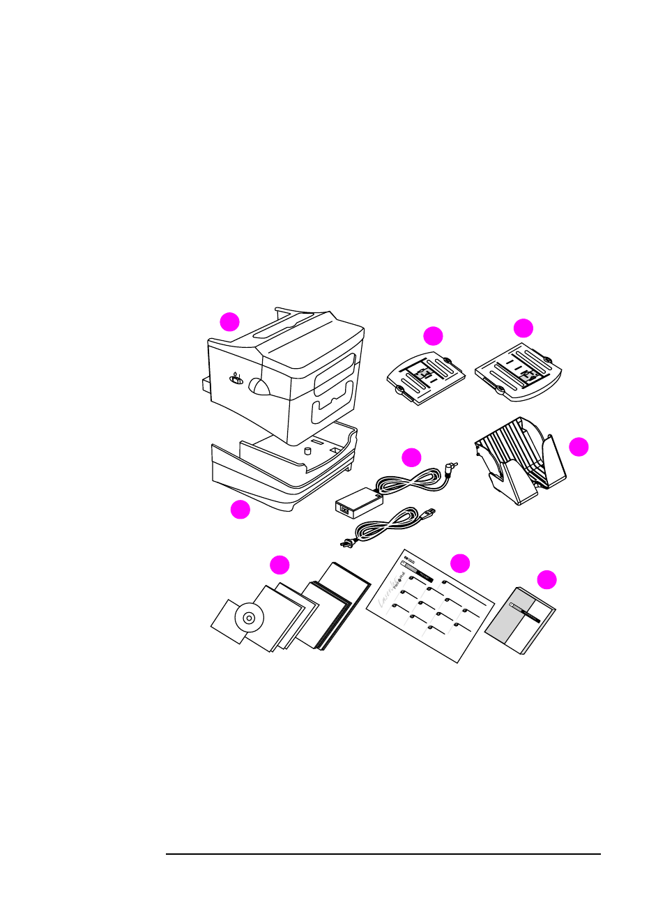 Setup, Checking the contents, Checking the contents 7 | HP LaserJet Print to Mail Accessories User Manual | Page 9 / 50
