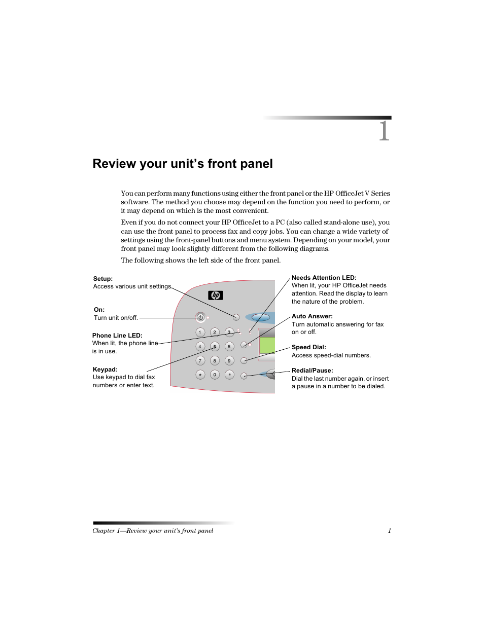 5hylhz \rxu xqlw¶v iurqw sdqho | HP Officejet v40 All-in-One Printer User Manual | Page 5 / 56