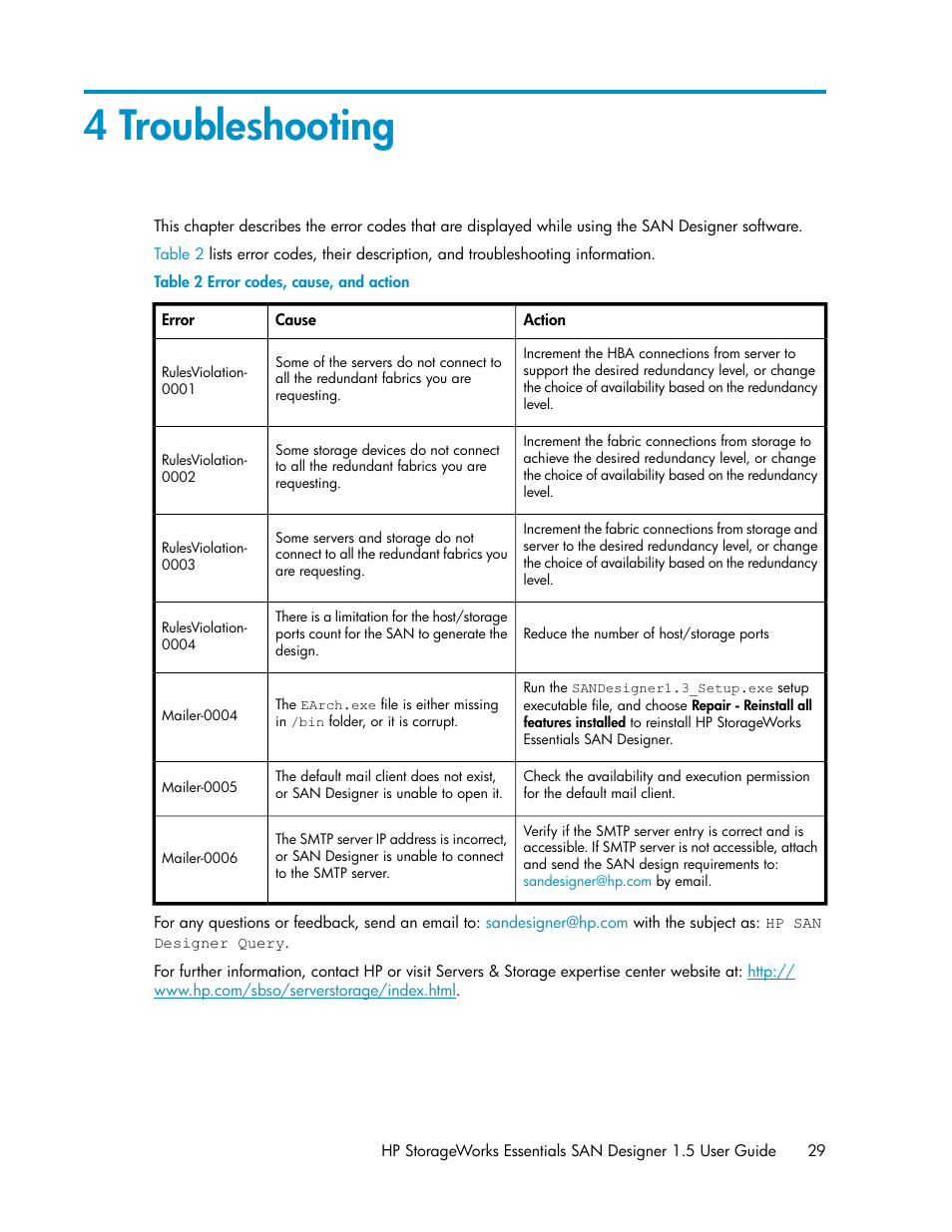 4 troubleshooting, Error codes, cause, and action | HP SAN User Manual | Page 29 / 38